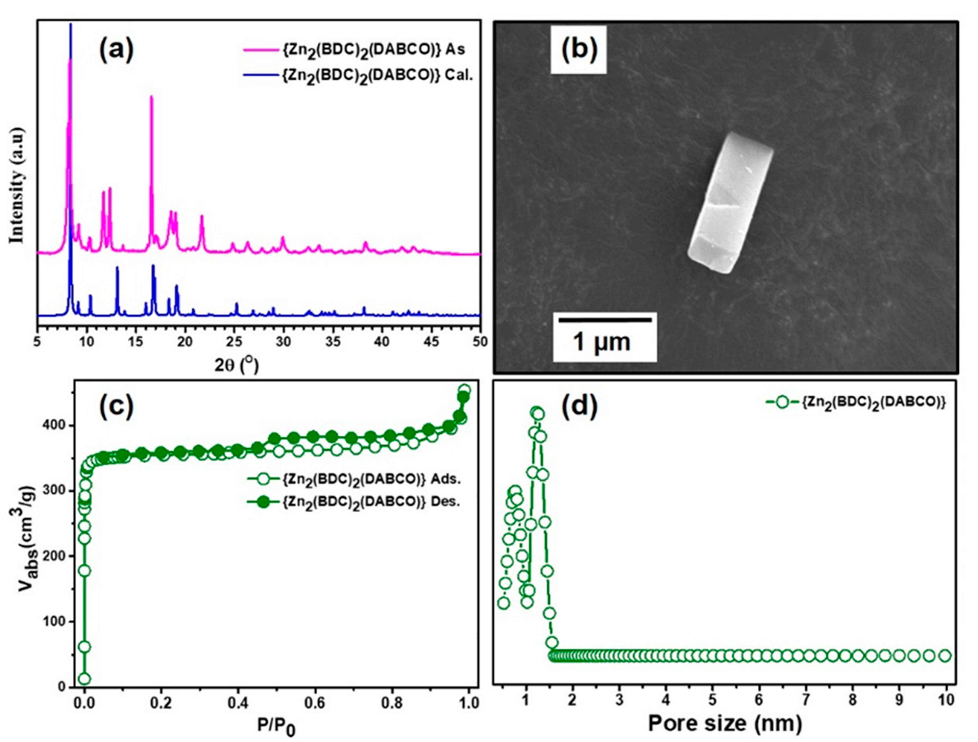 Materials 13 00264 g001