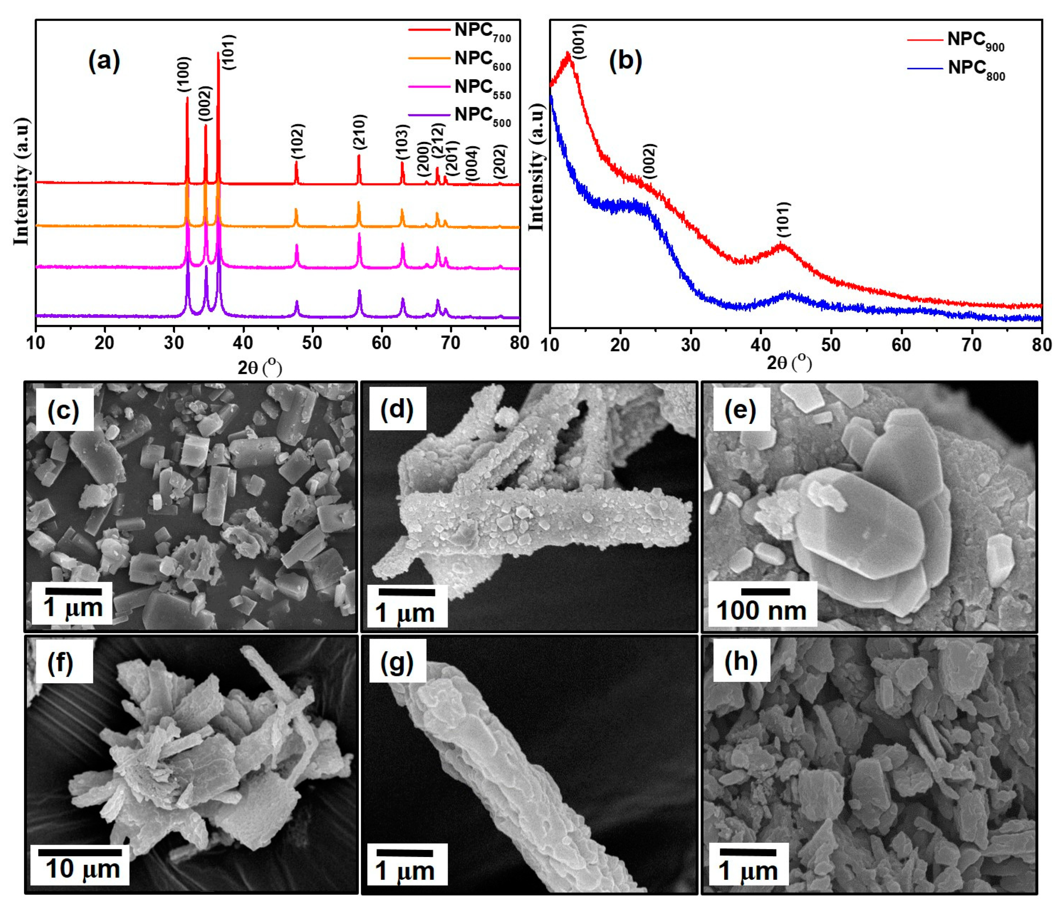 Materials 13 00264 g002