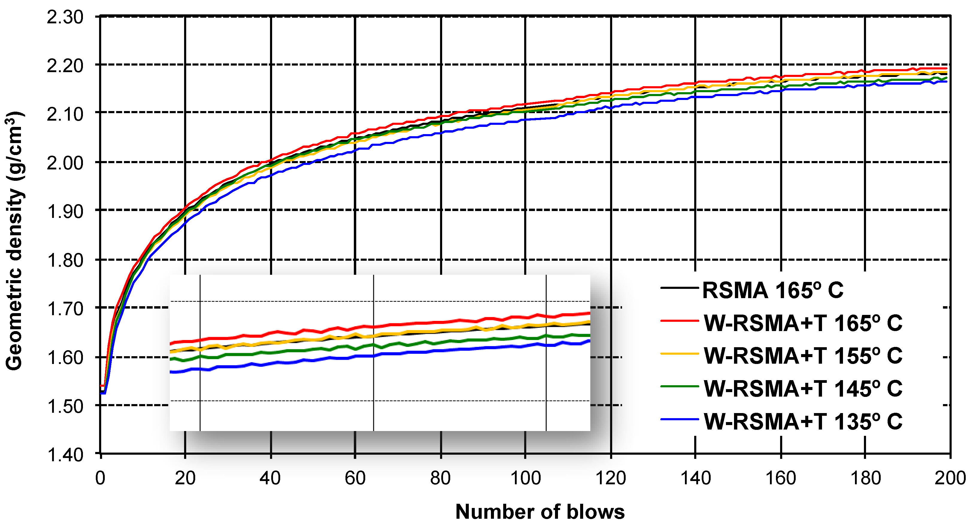 Materials 13 00265 g002