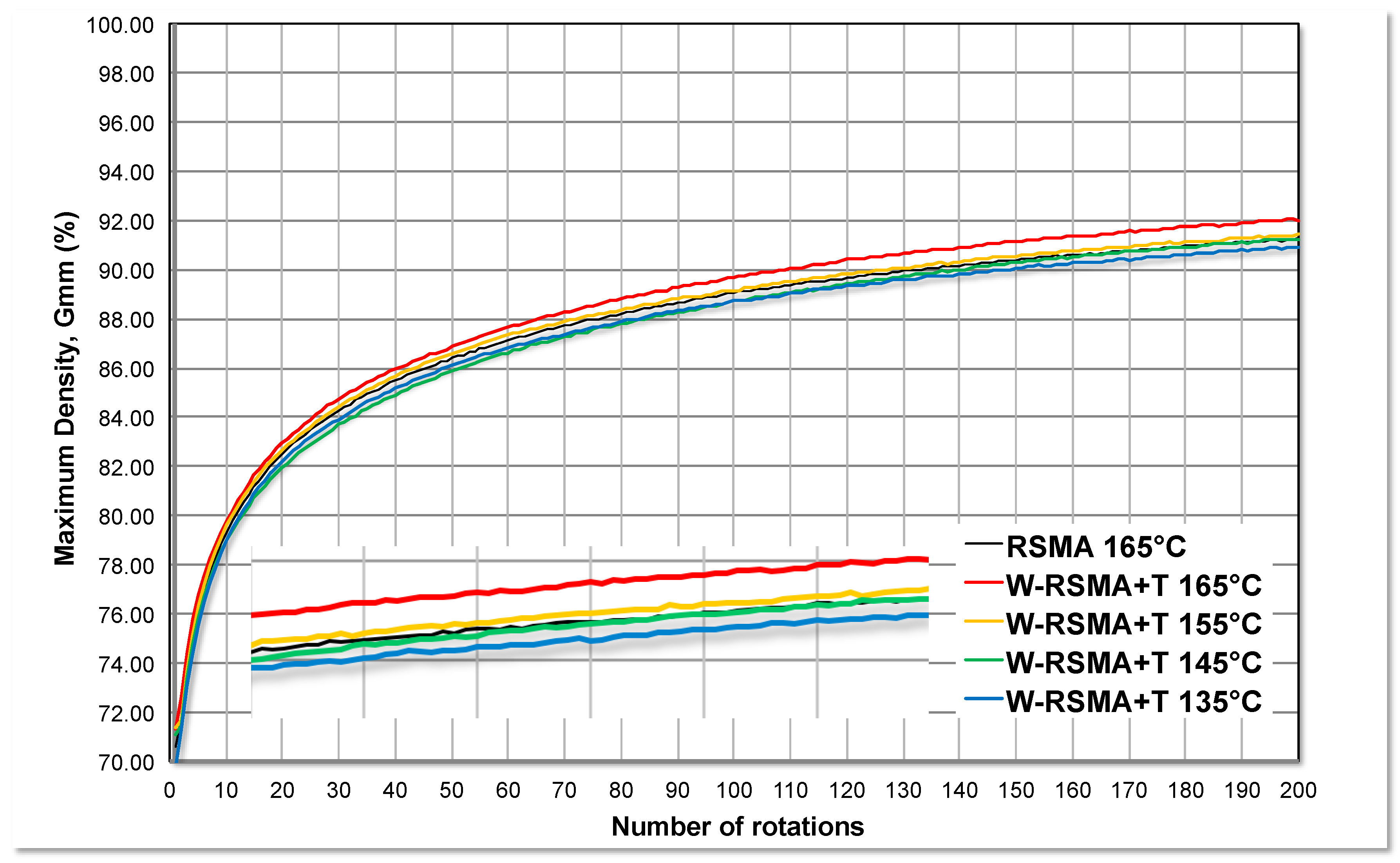 Materials 13 00265 g003