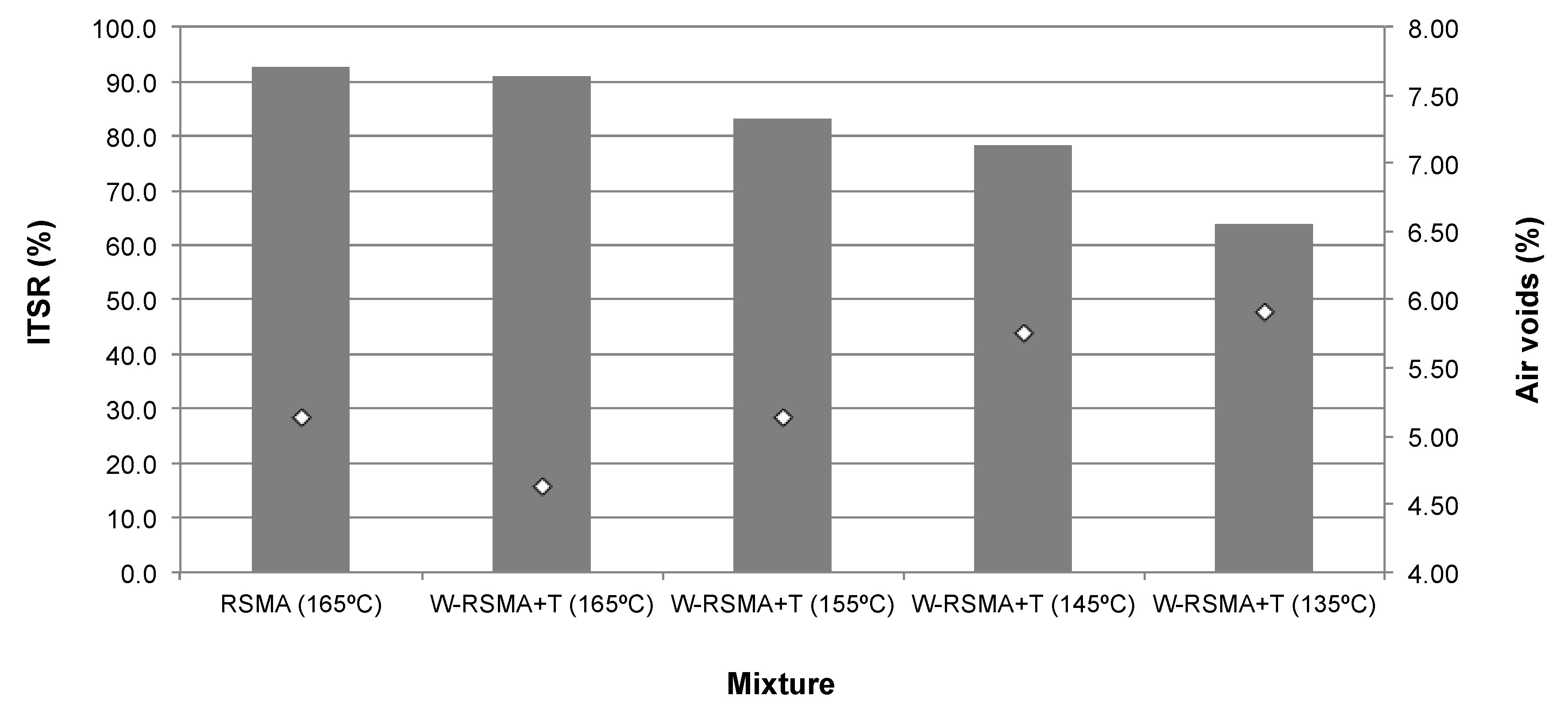 Materials 13 00265 g004