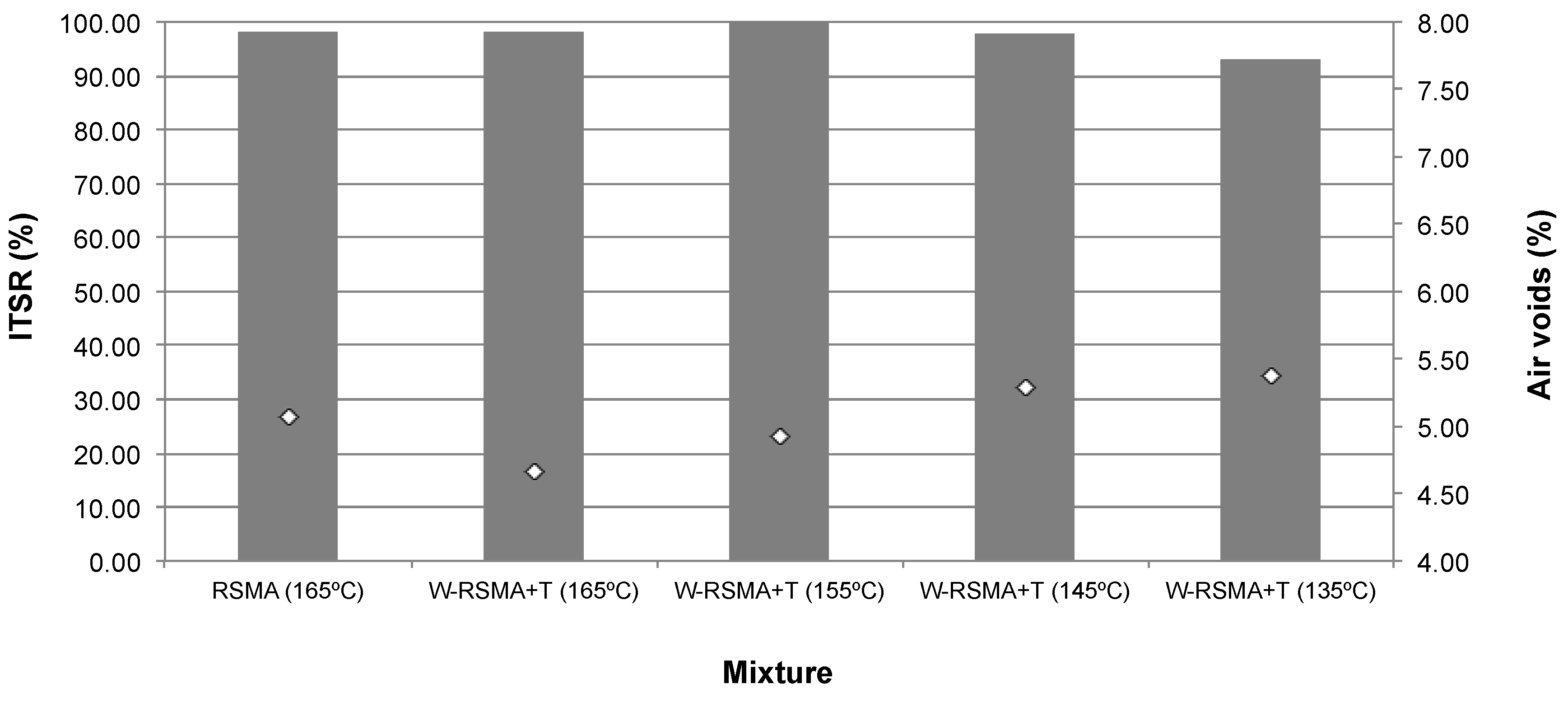 Materials 13 00265 g005