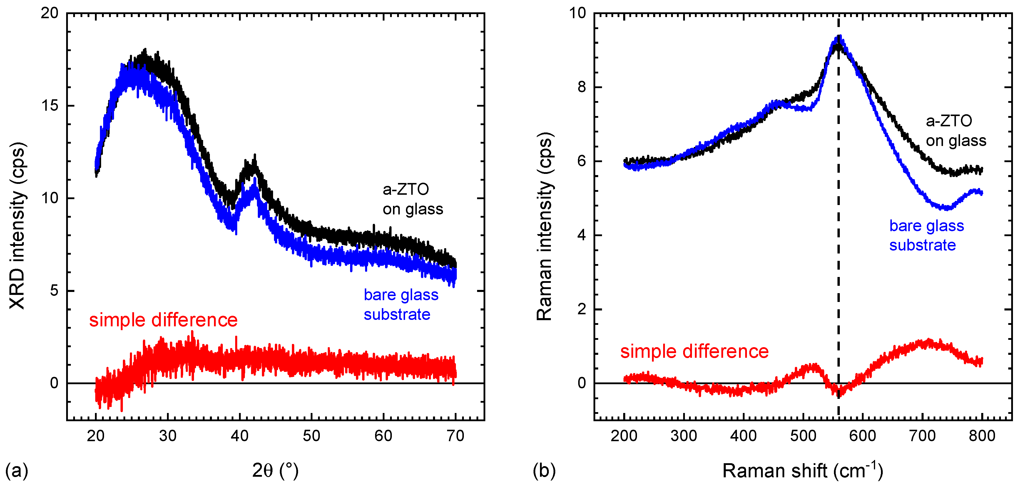 Materials 13 00267 g001