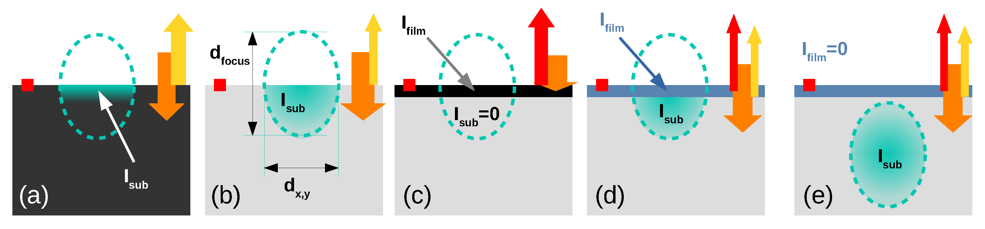 Materials 13 00267 g002