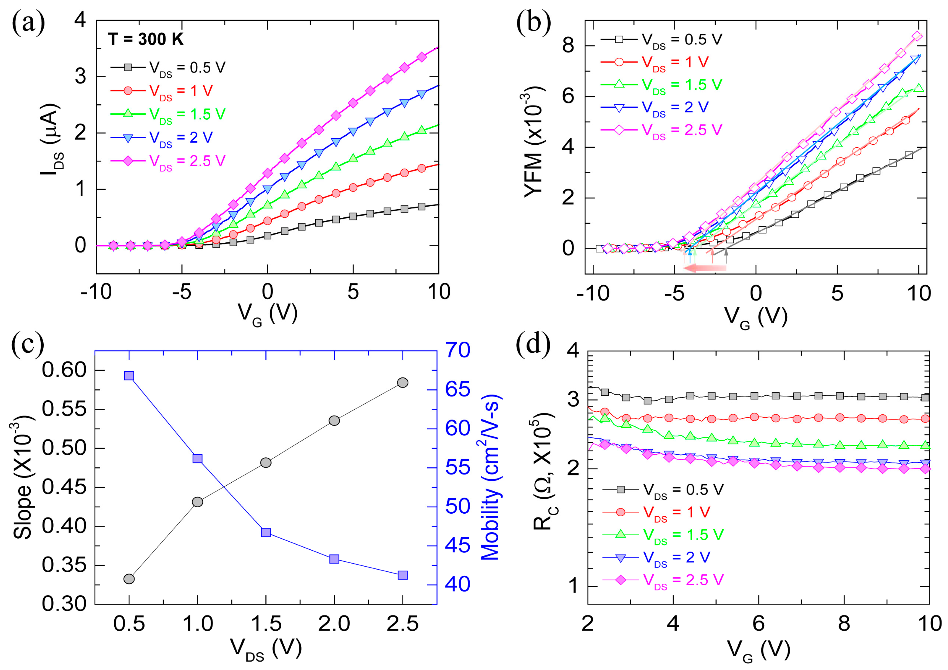 Materials 13 00268 g002