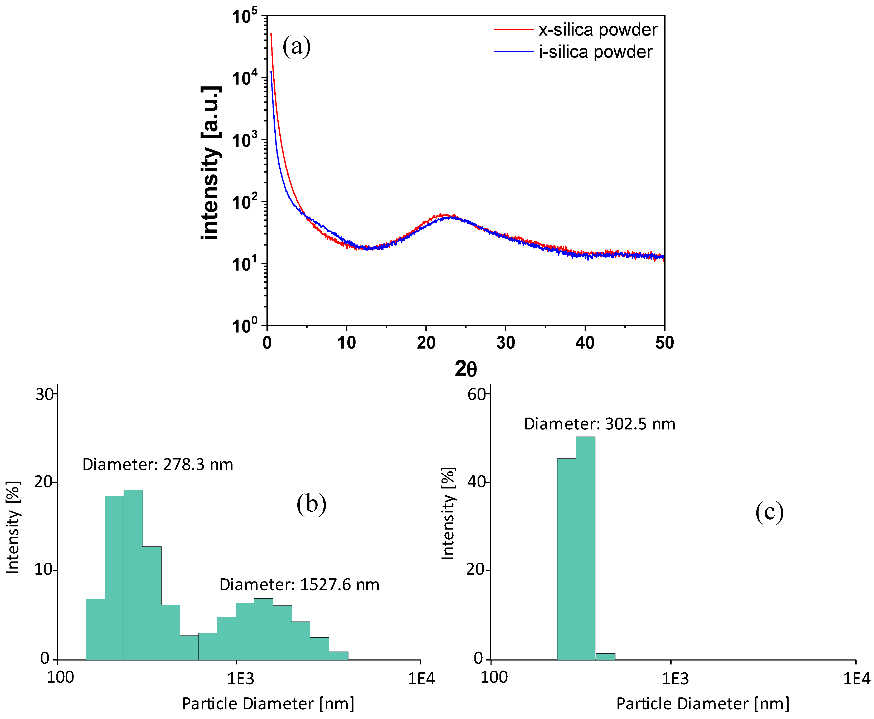 Materials 13 00270 g003