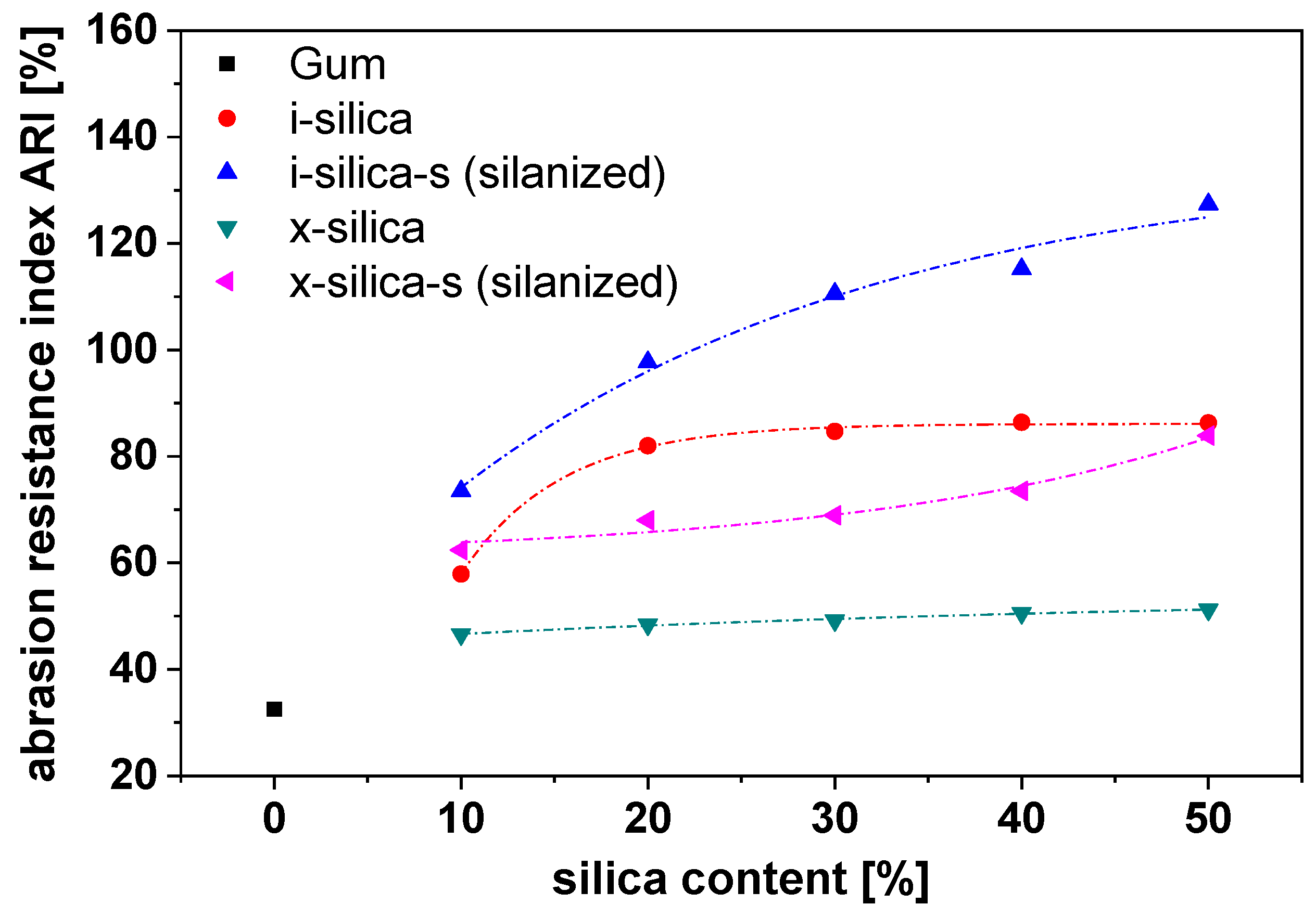 Materials 13 00270 g006
