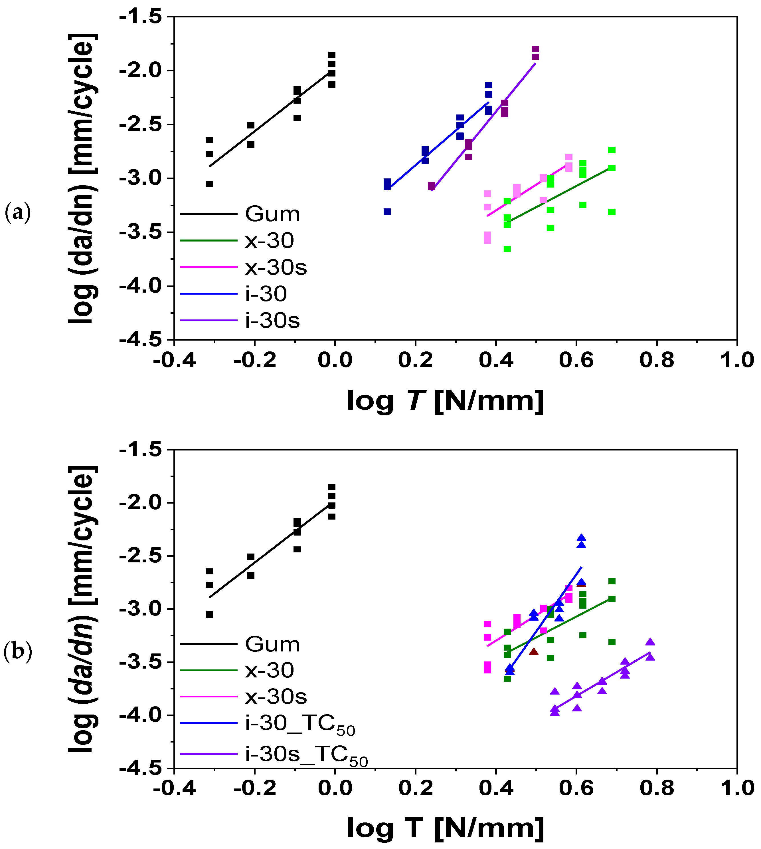 Materials 13 00270 g008