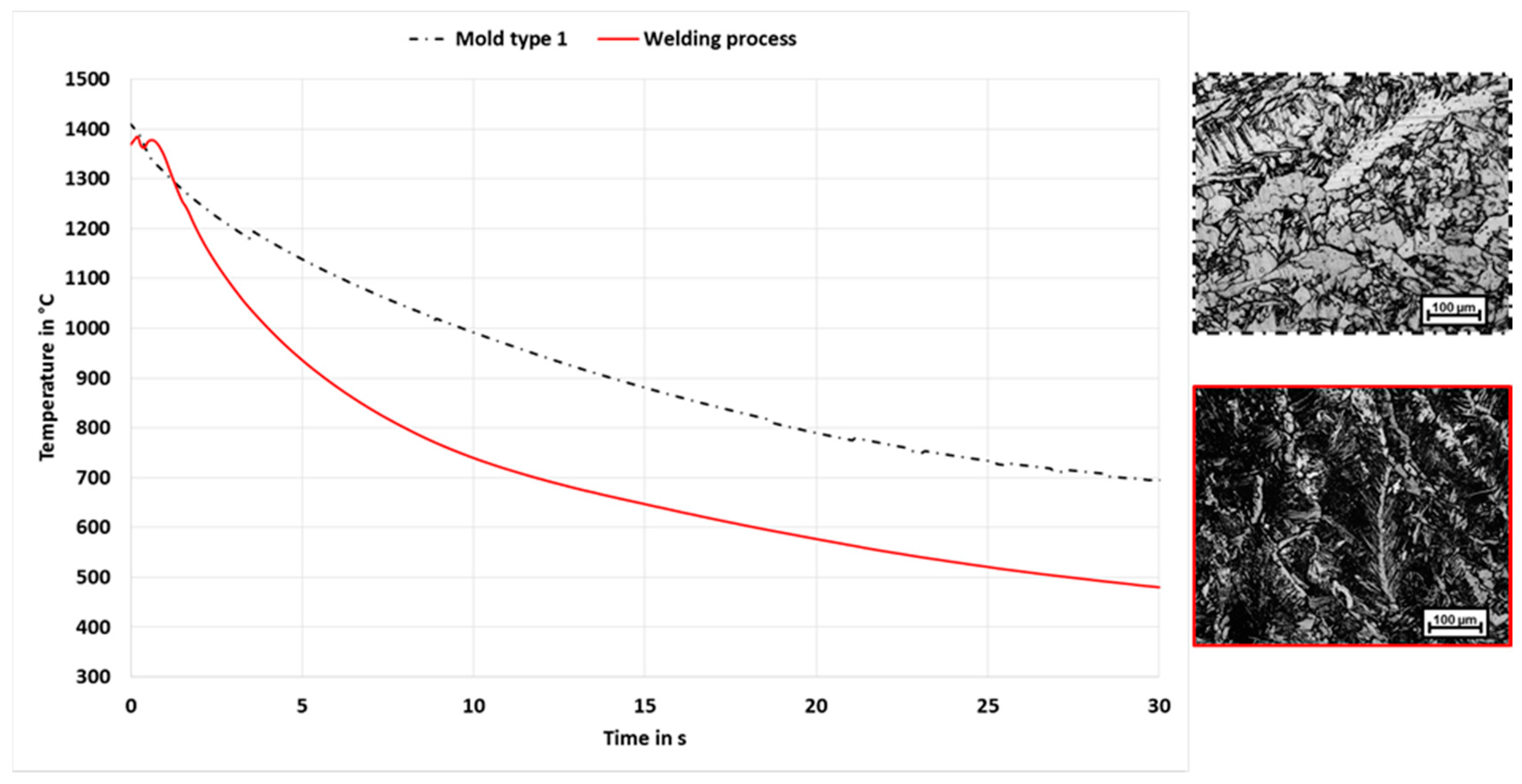 Materials 13 00271 g012