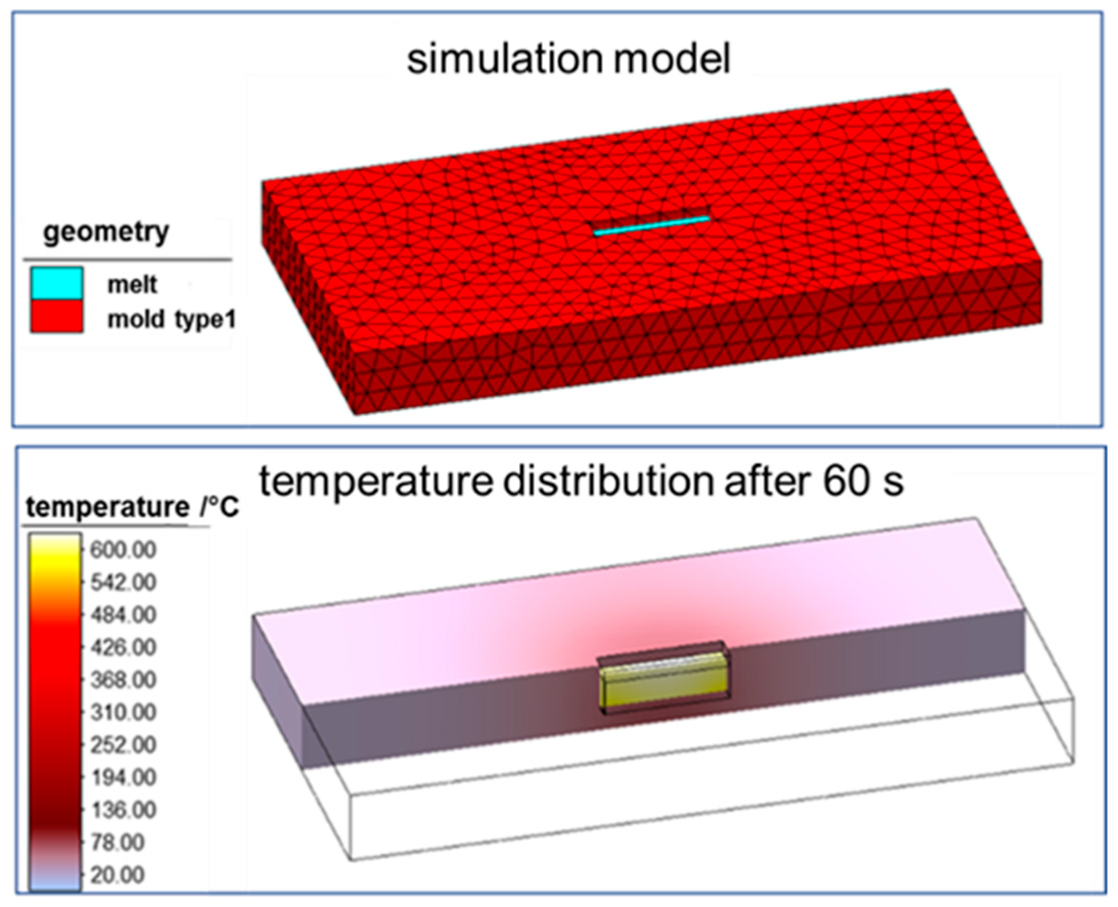 Materials 13 00271 g013