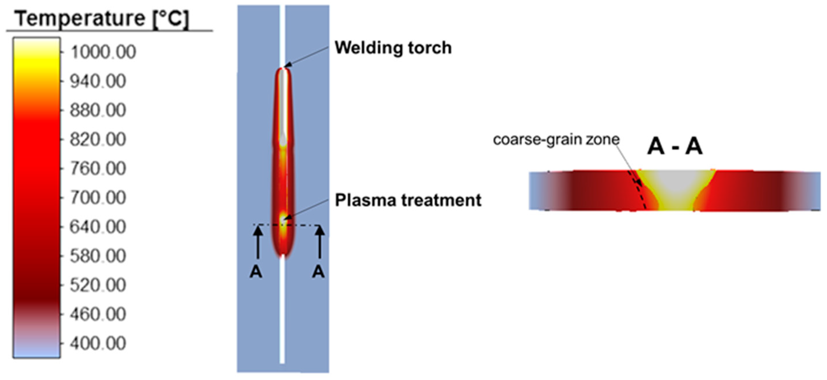 Materials 13 00271 g023