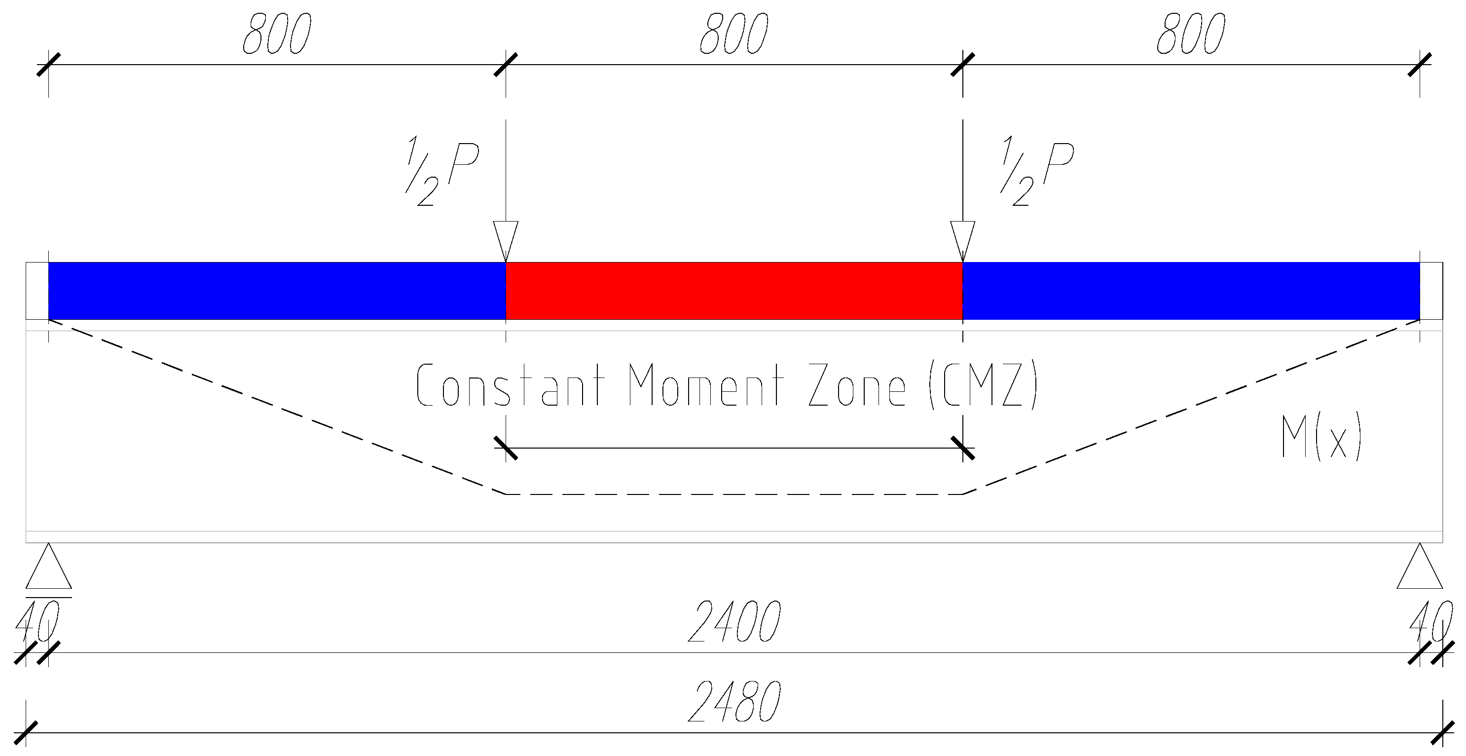 Materials 13 00273 g004