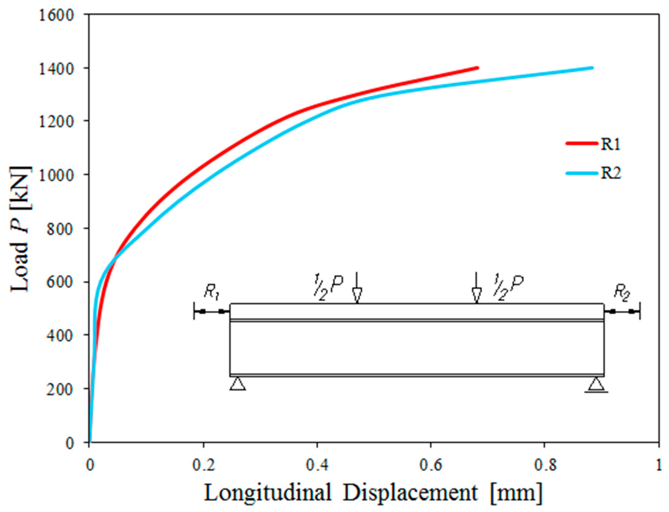 Materials 13 00273 g008