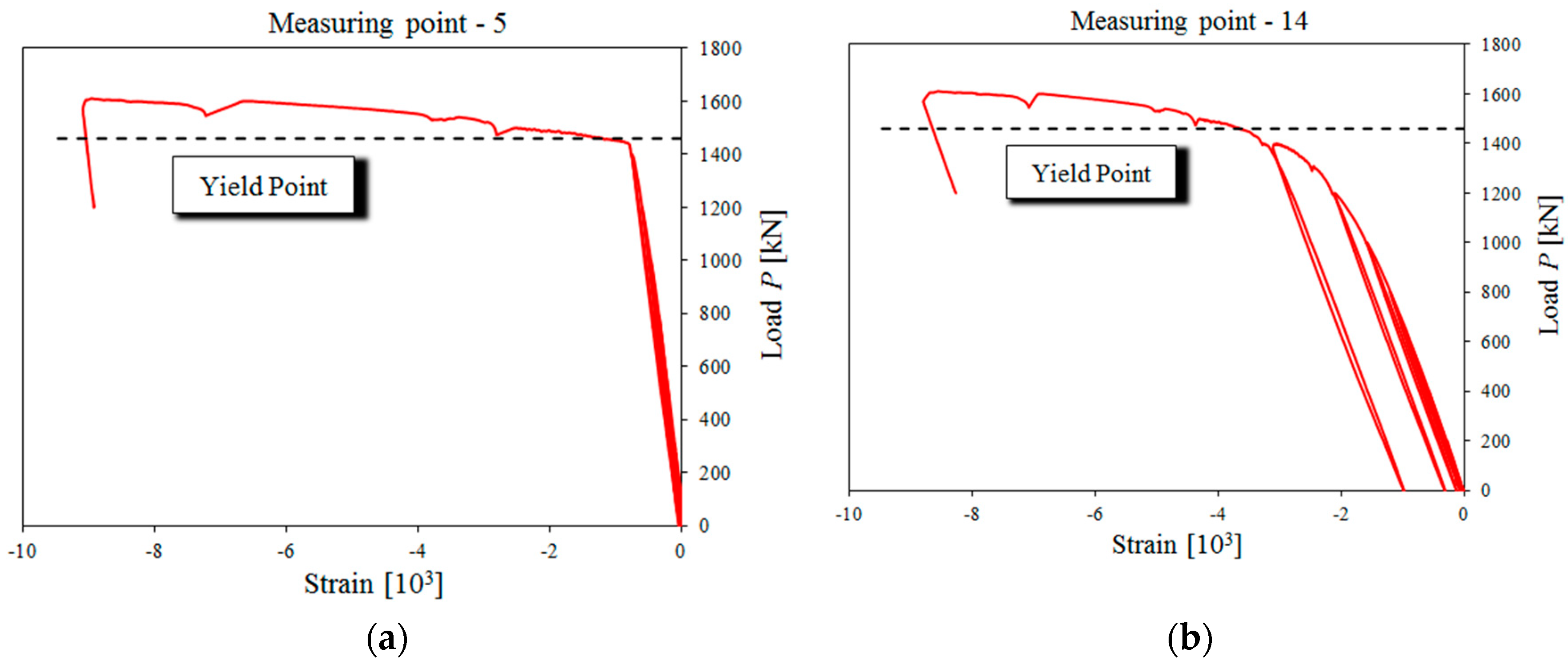 Materials 13 00273 g012