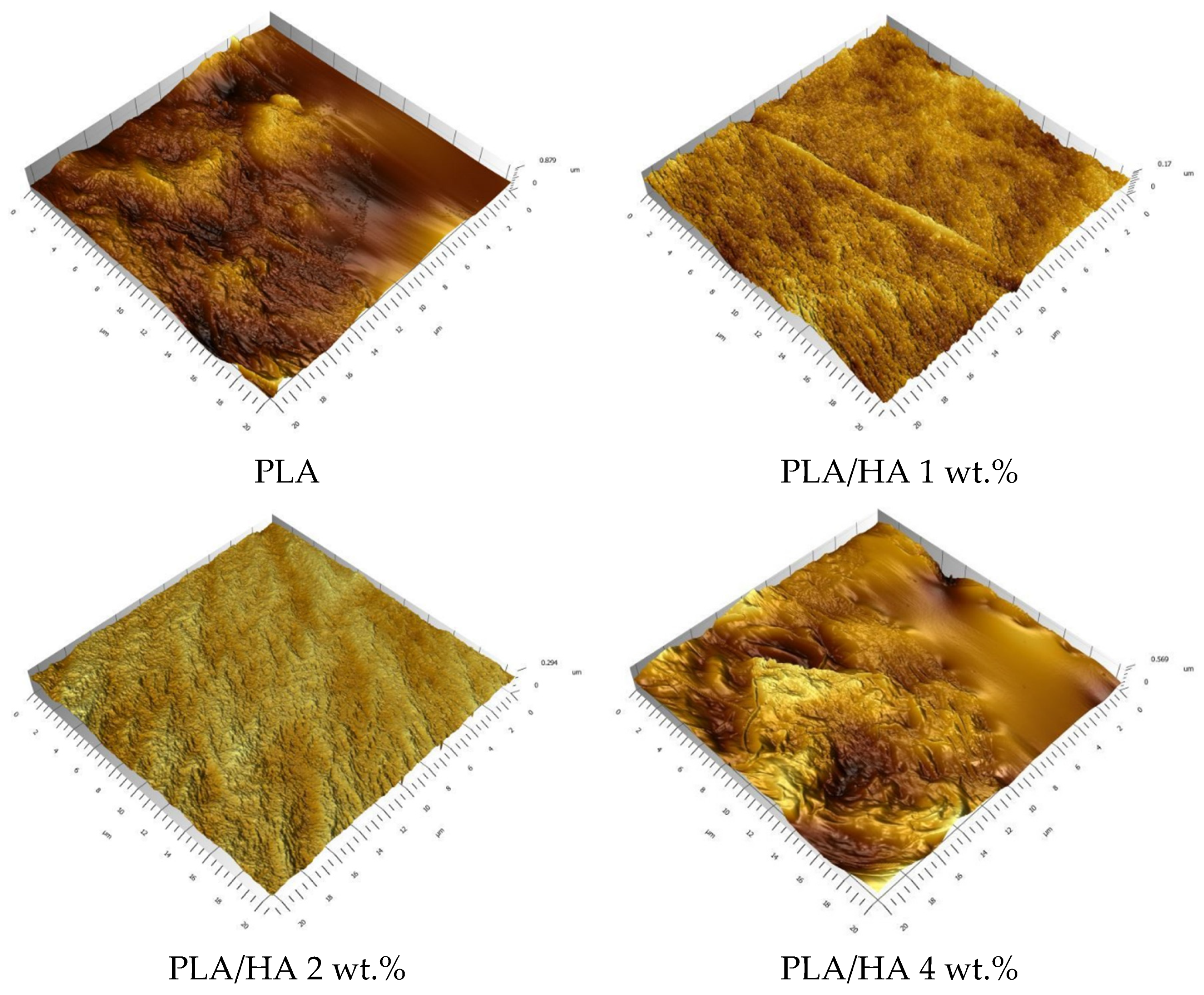 Materials 13 00274 g006