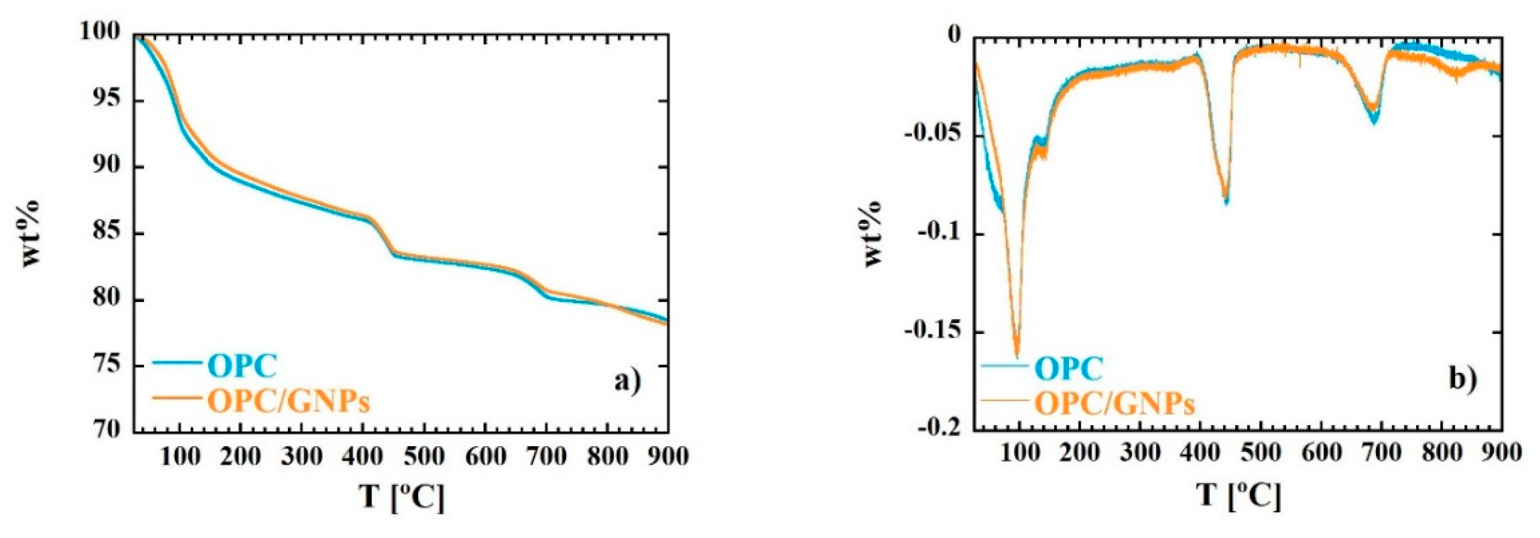 Materials 13 00275 g001