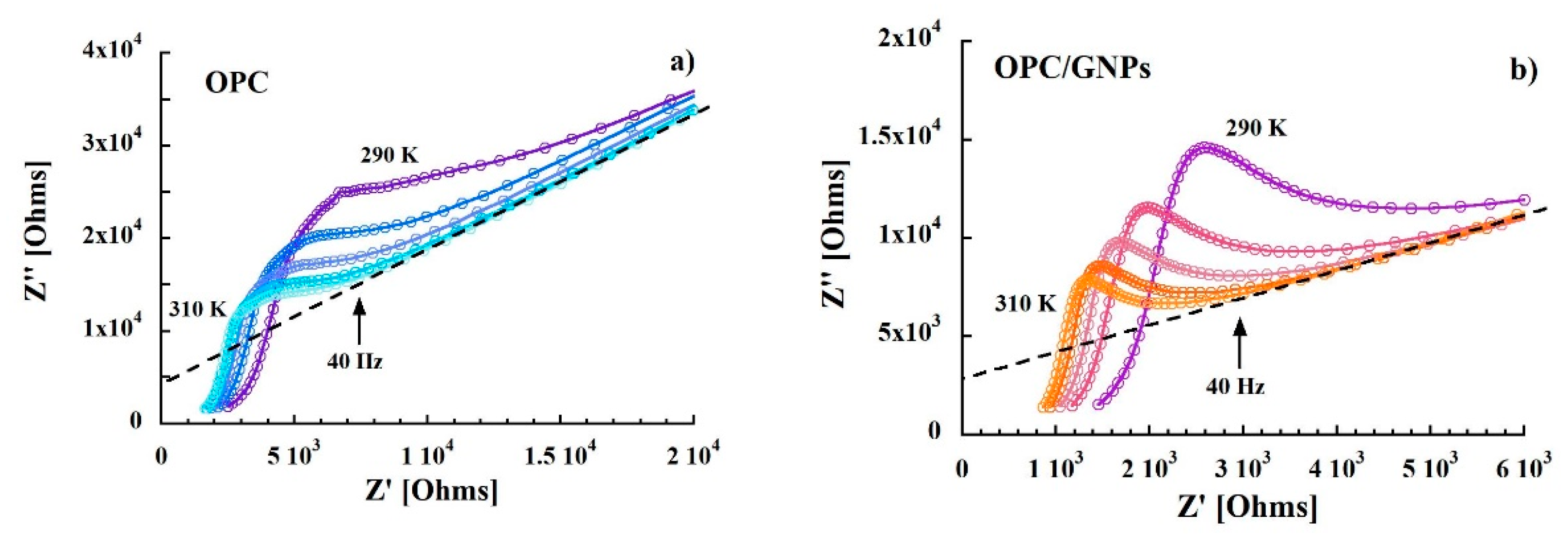 Materials 13 00275 g002