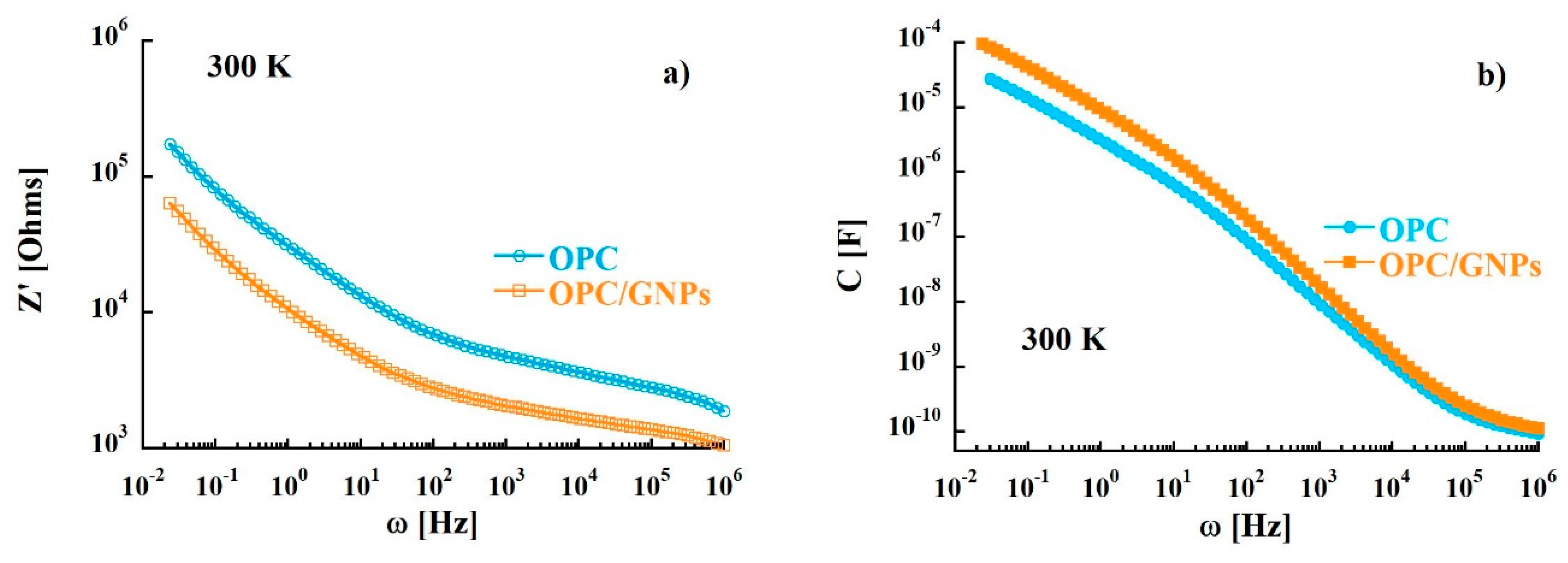 Materials 13 00275 g003
