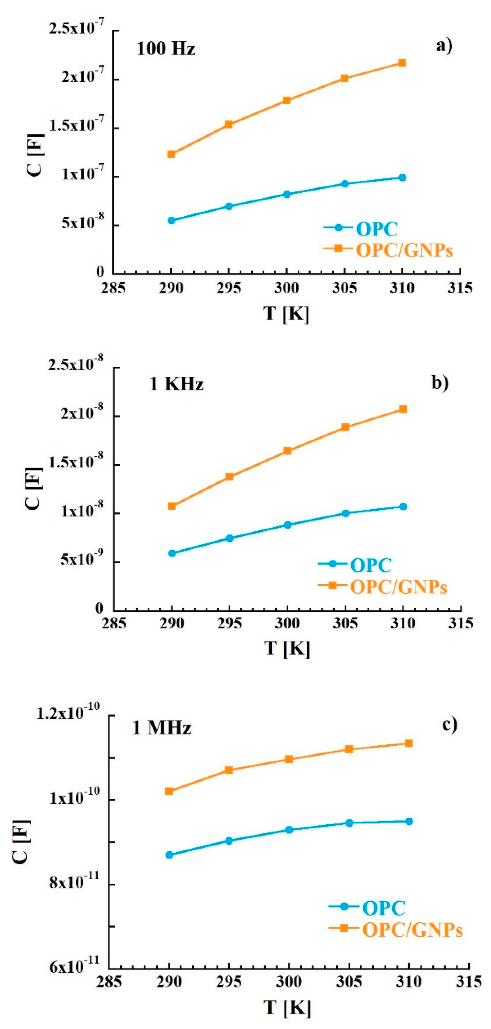 Materials 13 00275 g004