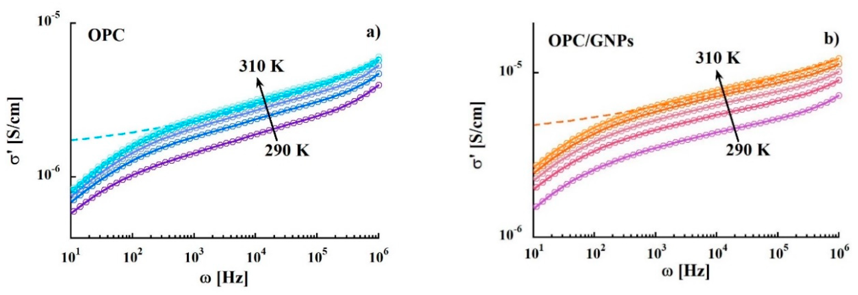 Materials 13 00275 g005