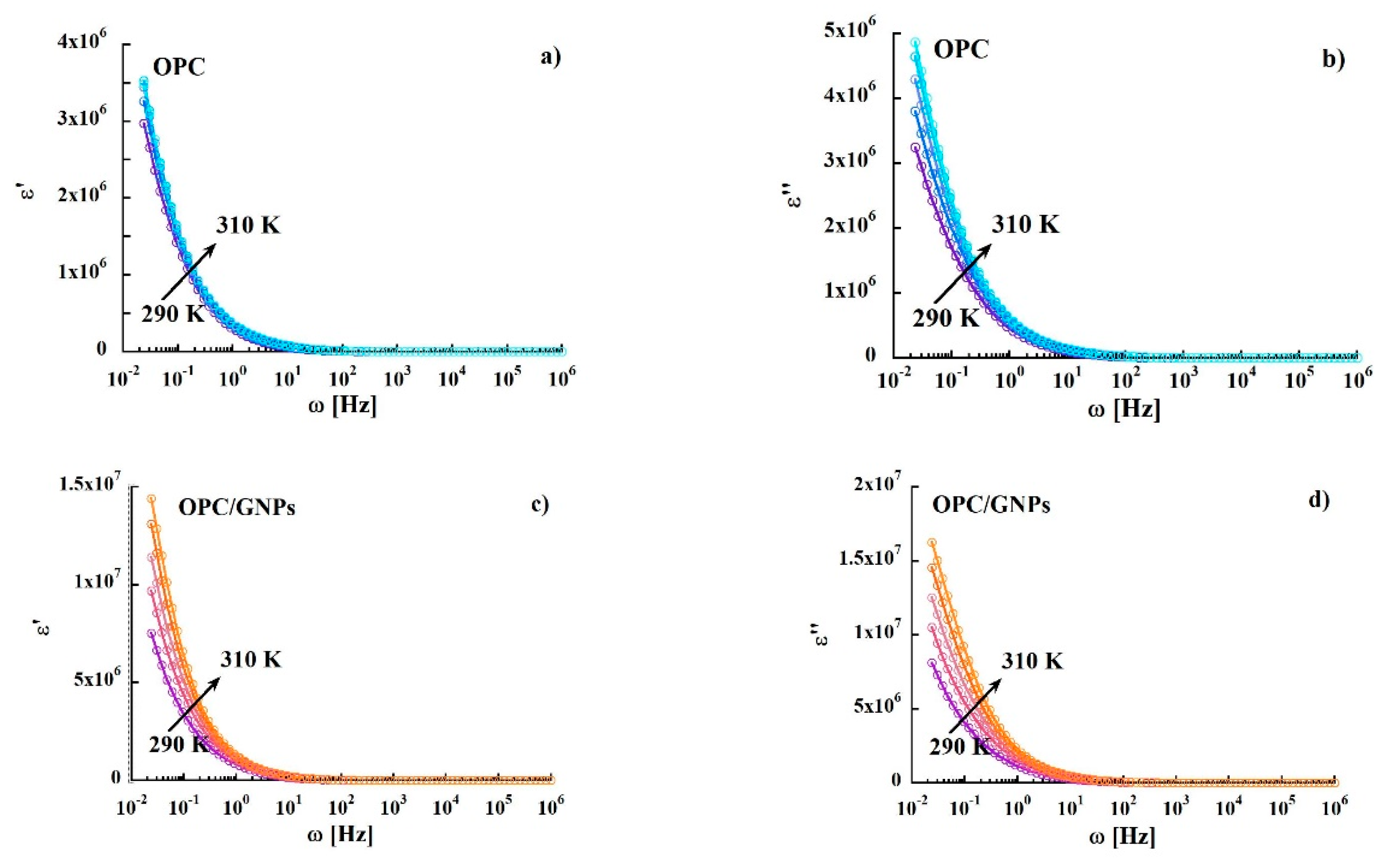 Materials 13 00275 g006