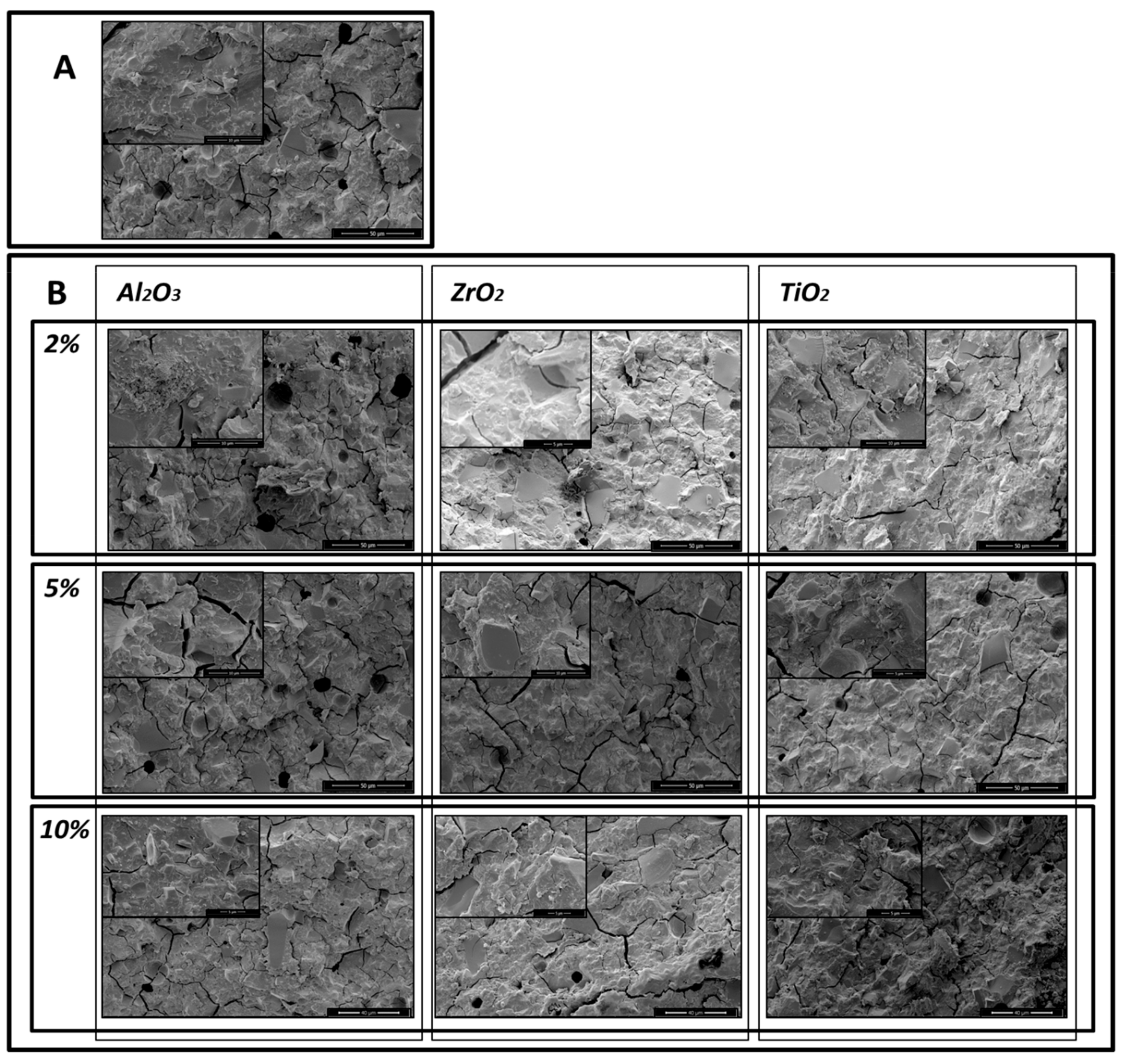 Materials 13 00276 g004 Materials 13 00276 g004