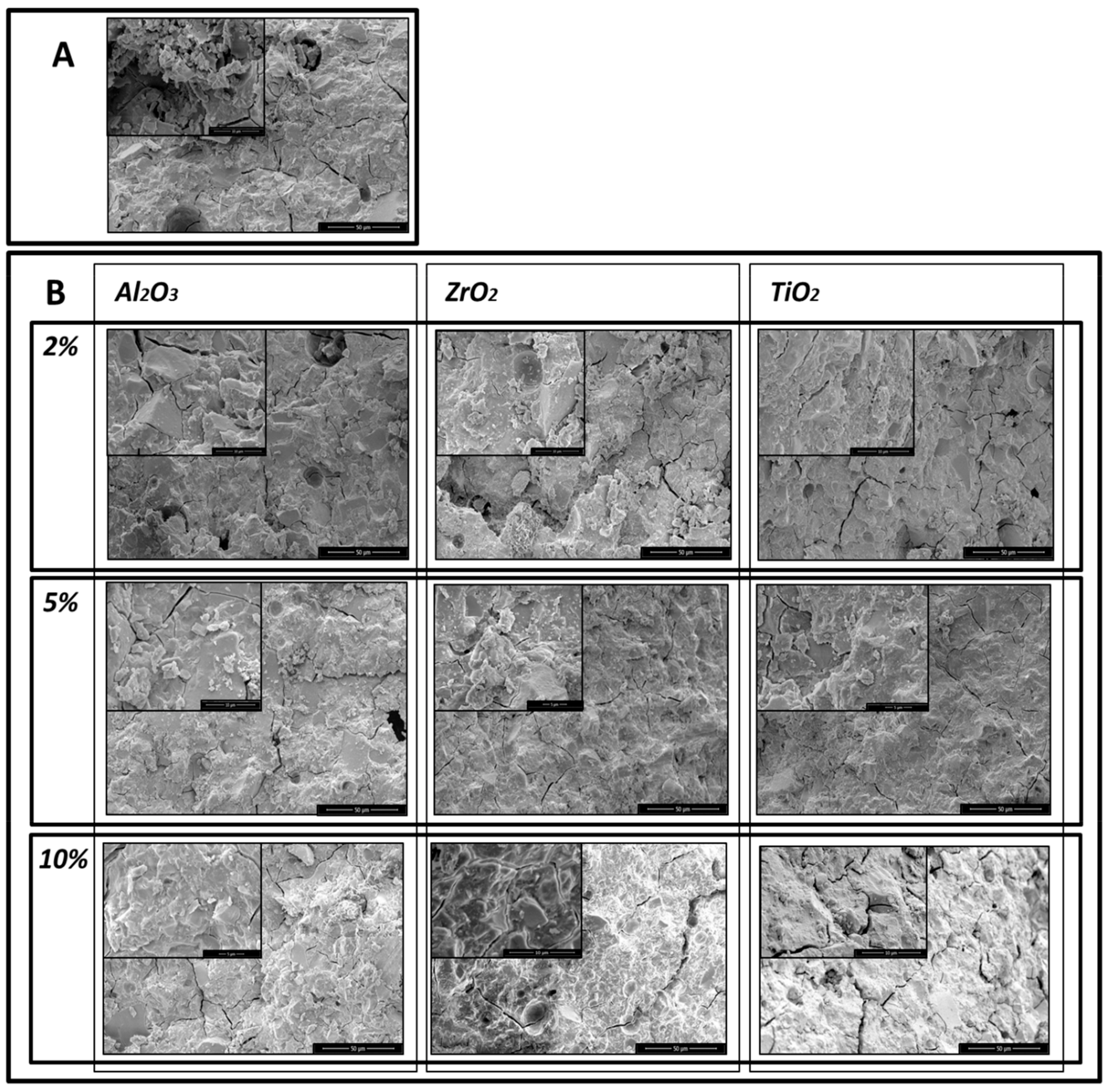 Materials 13 00276 g005 Materials 13 00276 g005
