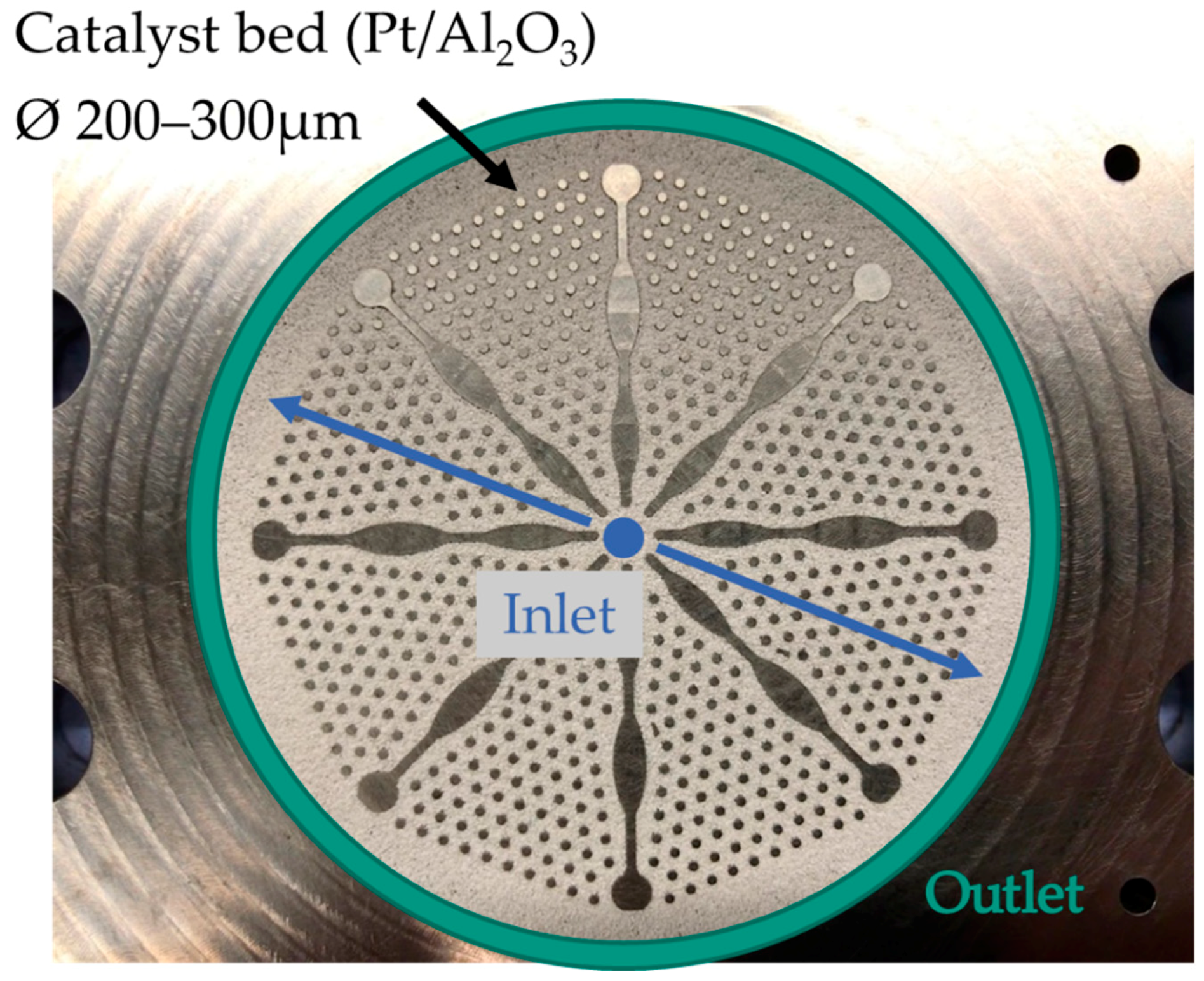 Materials 13 00277 g003