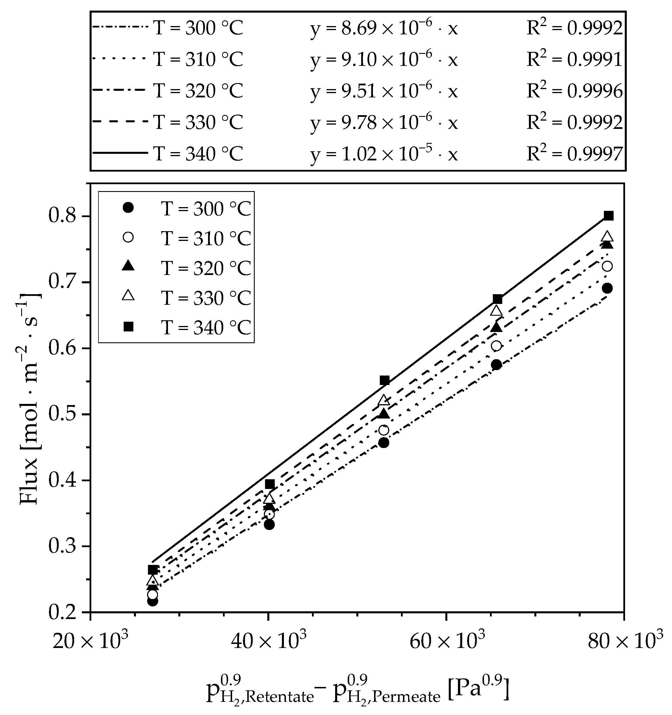 Materials 13 00277 g006