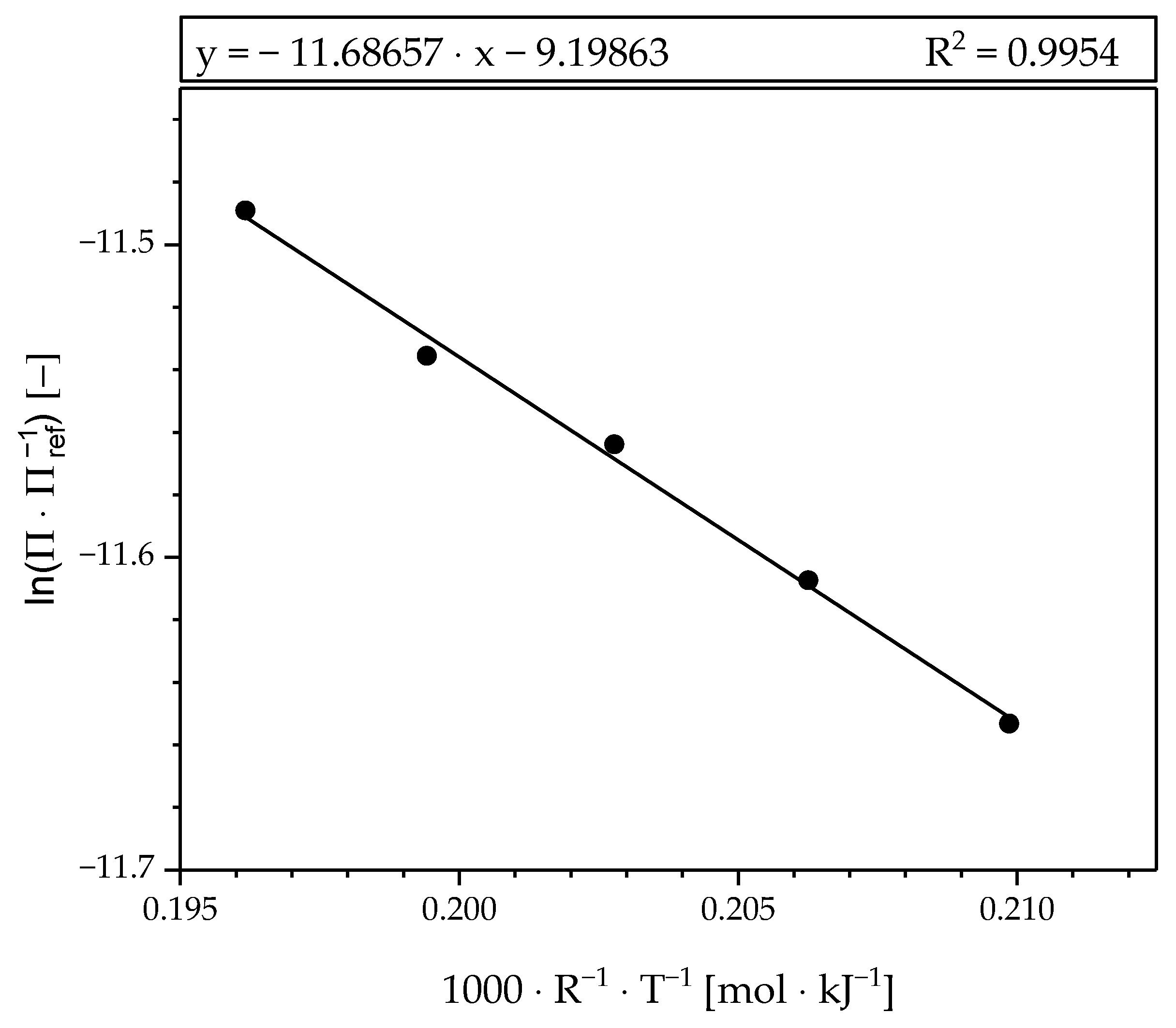 Materials 13 00277 g008