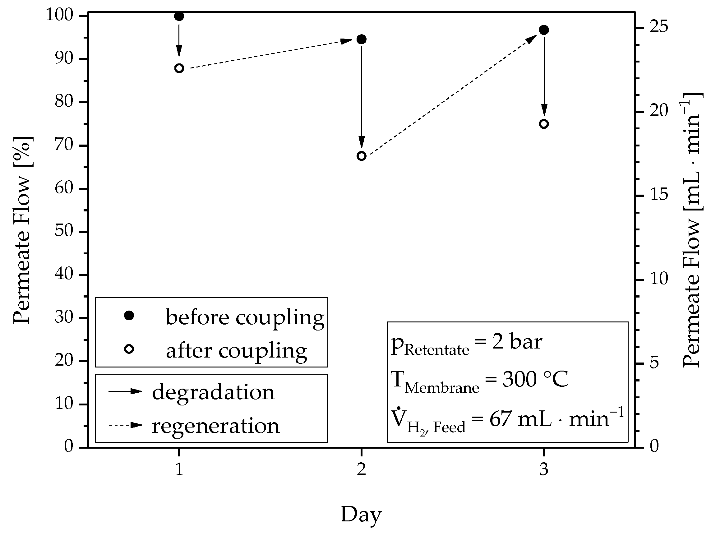 Materials 13 00277 g010