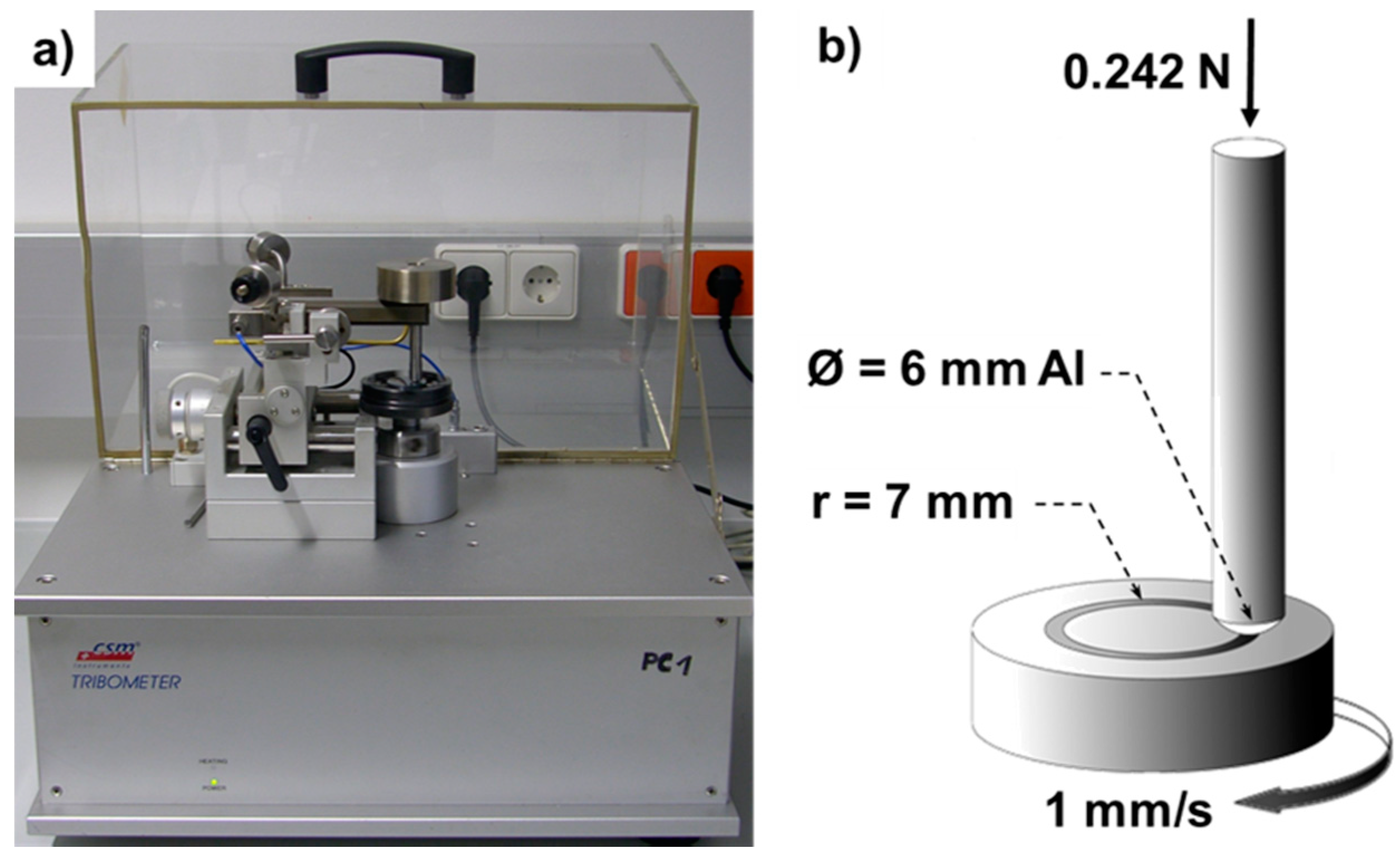 Materials 13 00280 g001