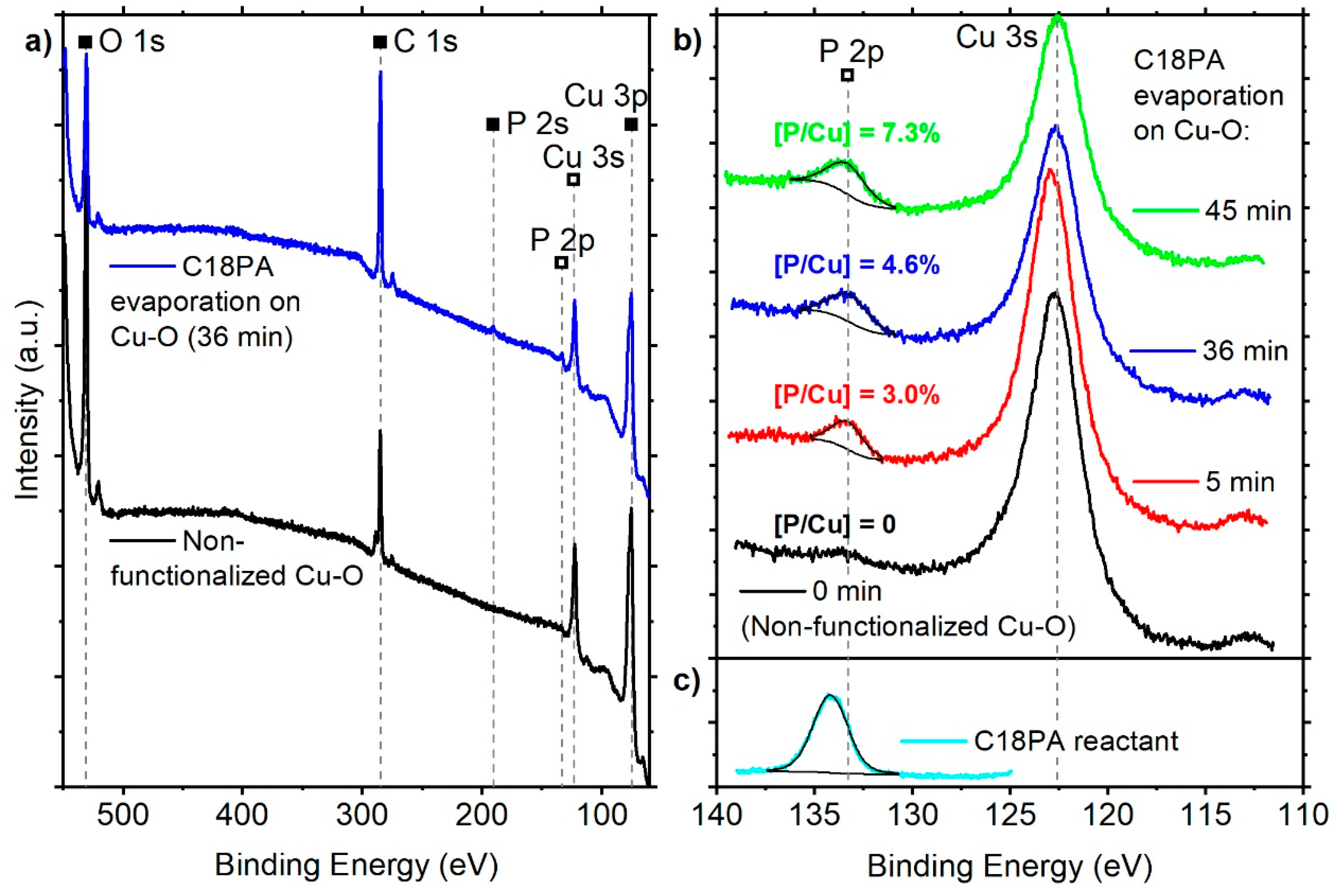 Materials 13 00280 g002