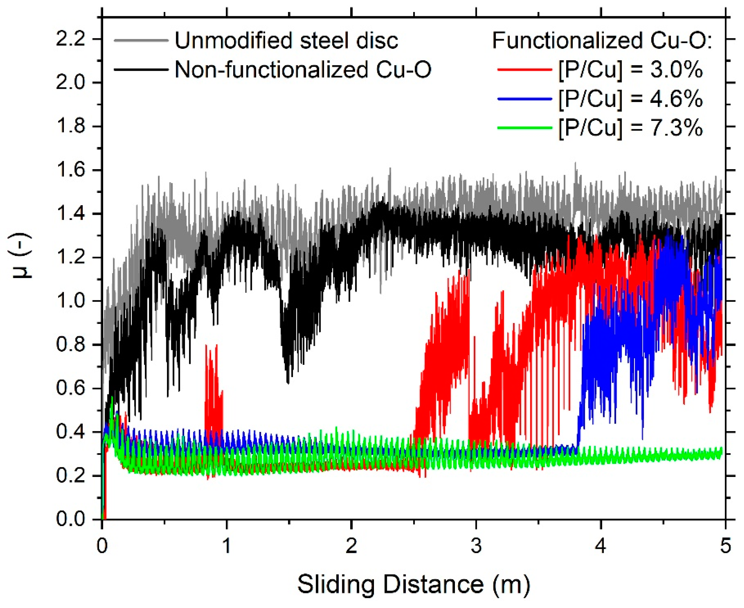 Materials 13 00280 g003