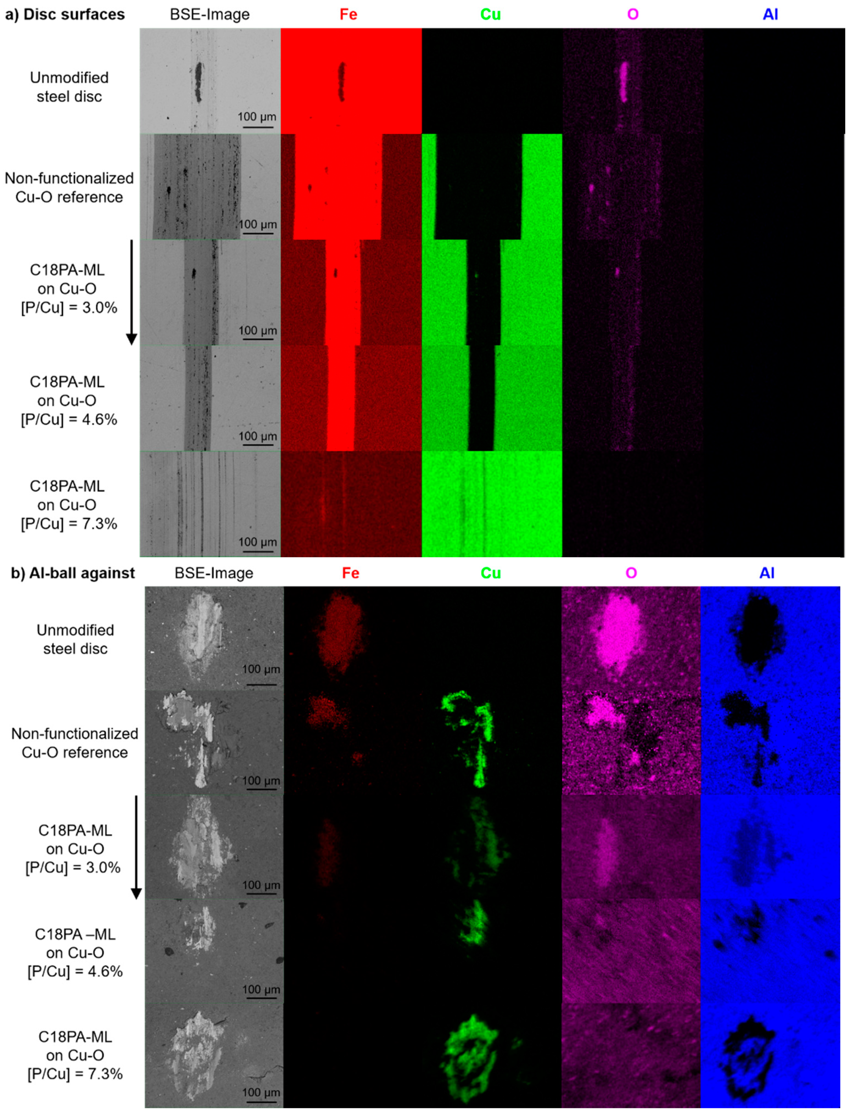 Materials 13 00280 g004