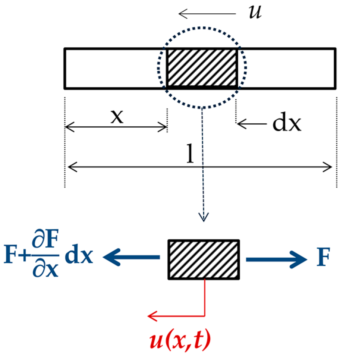 Materials 13 00282 g003 Materials 13 00282 g003