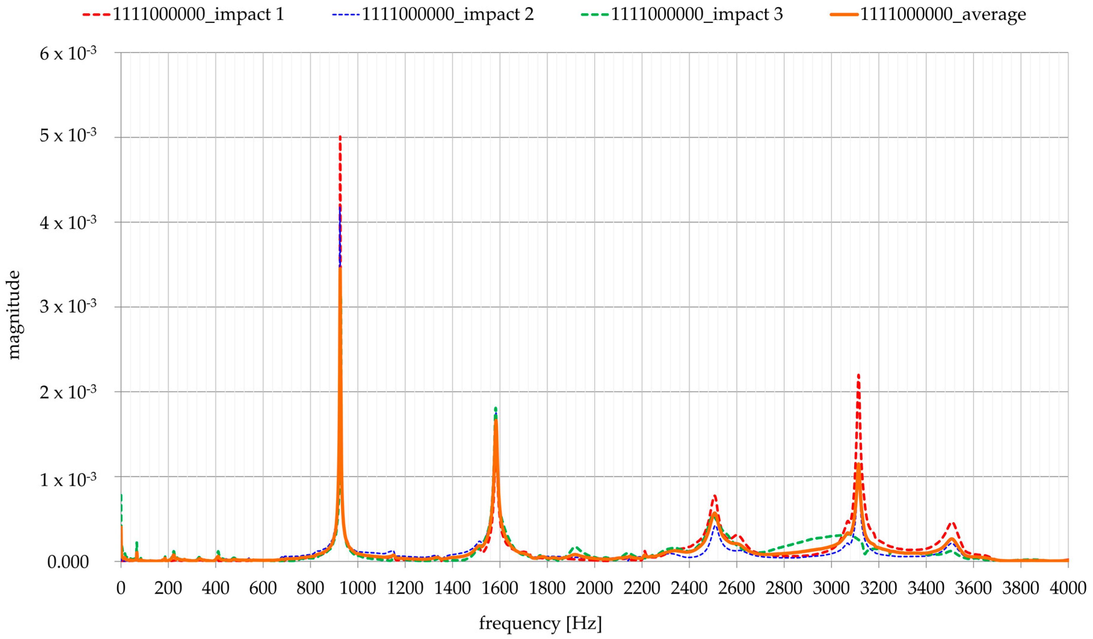 Materials 13 00282 g009 Materials 13 00282 g009