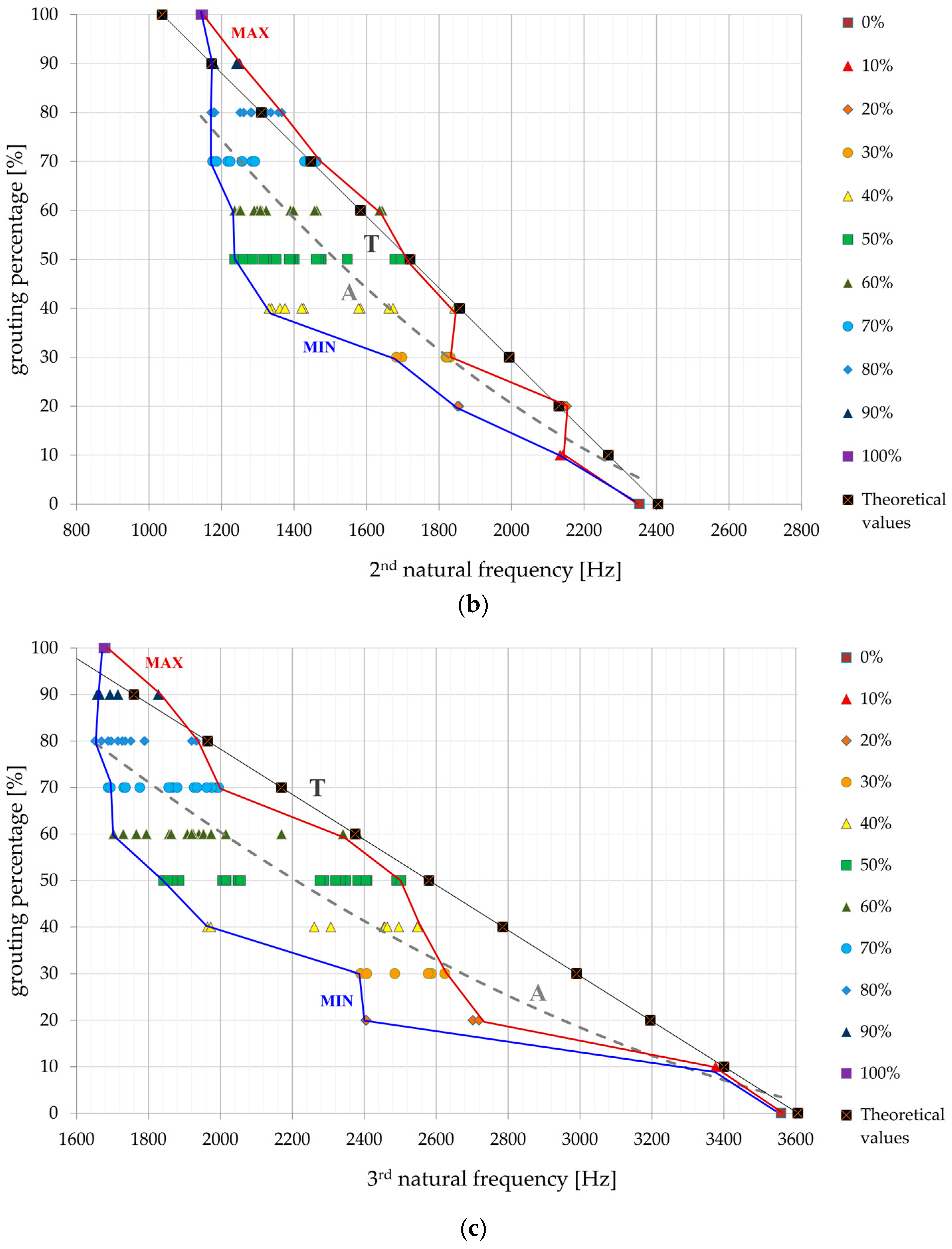 Materials 13 00282 g010b Materials 13 00282 g010b