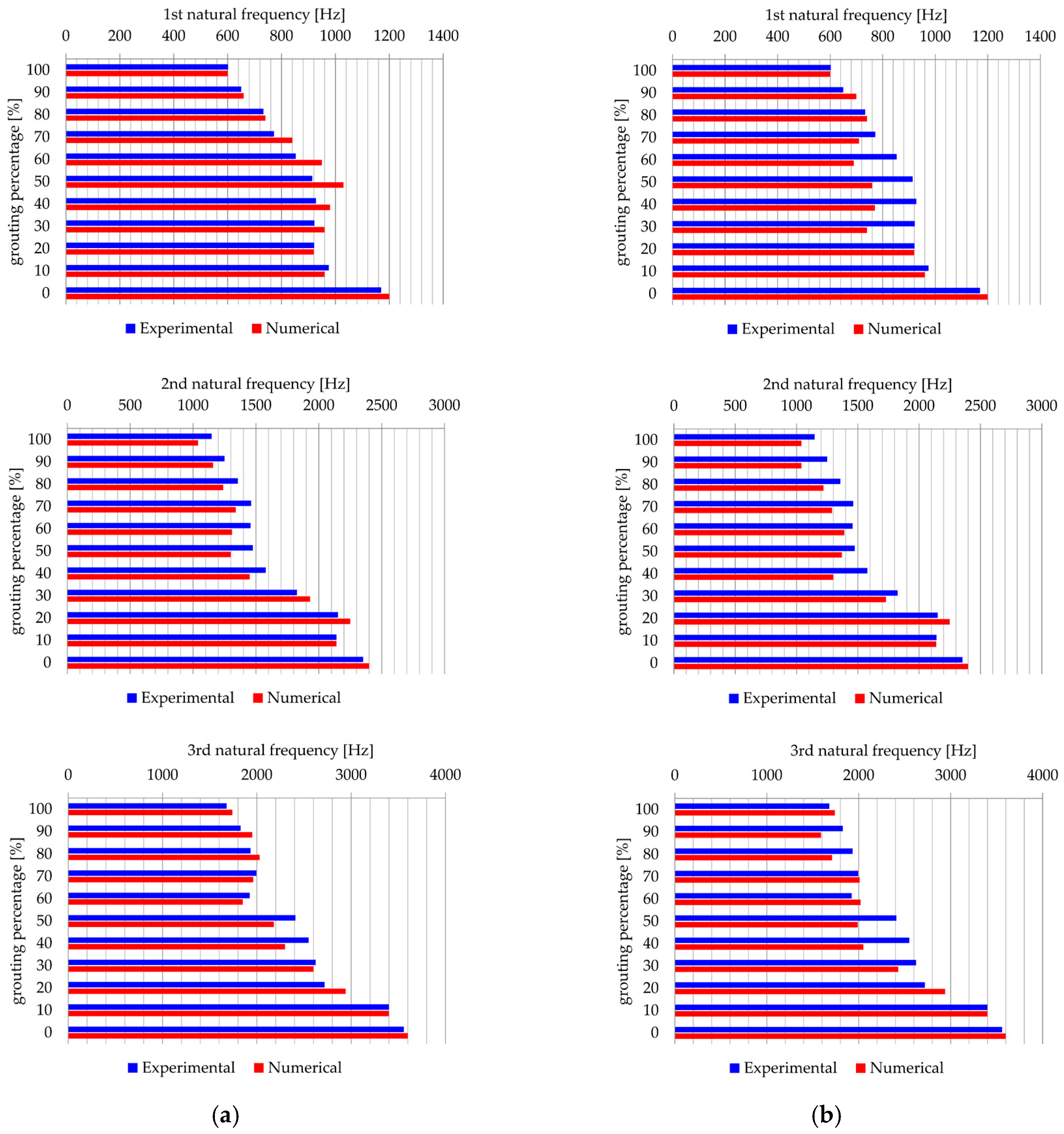 Materials 13 00282 g013 Materials 13 00282 g013
