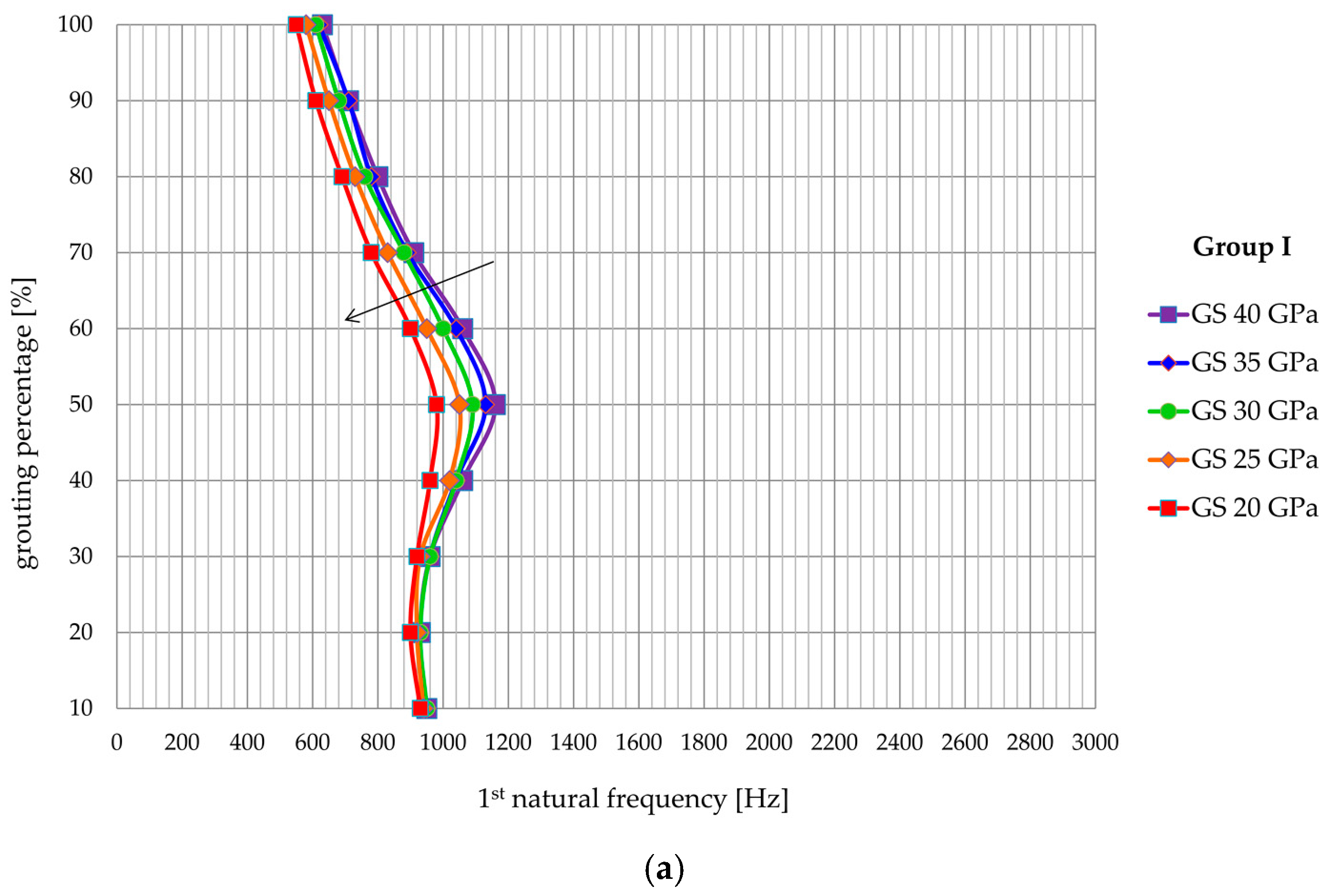 Materials 13 00282 g014a Materials 13 00282 g014a