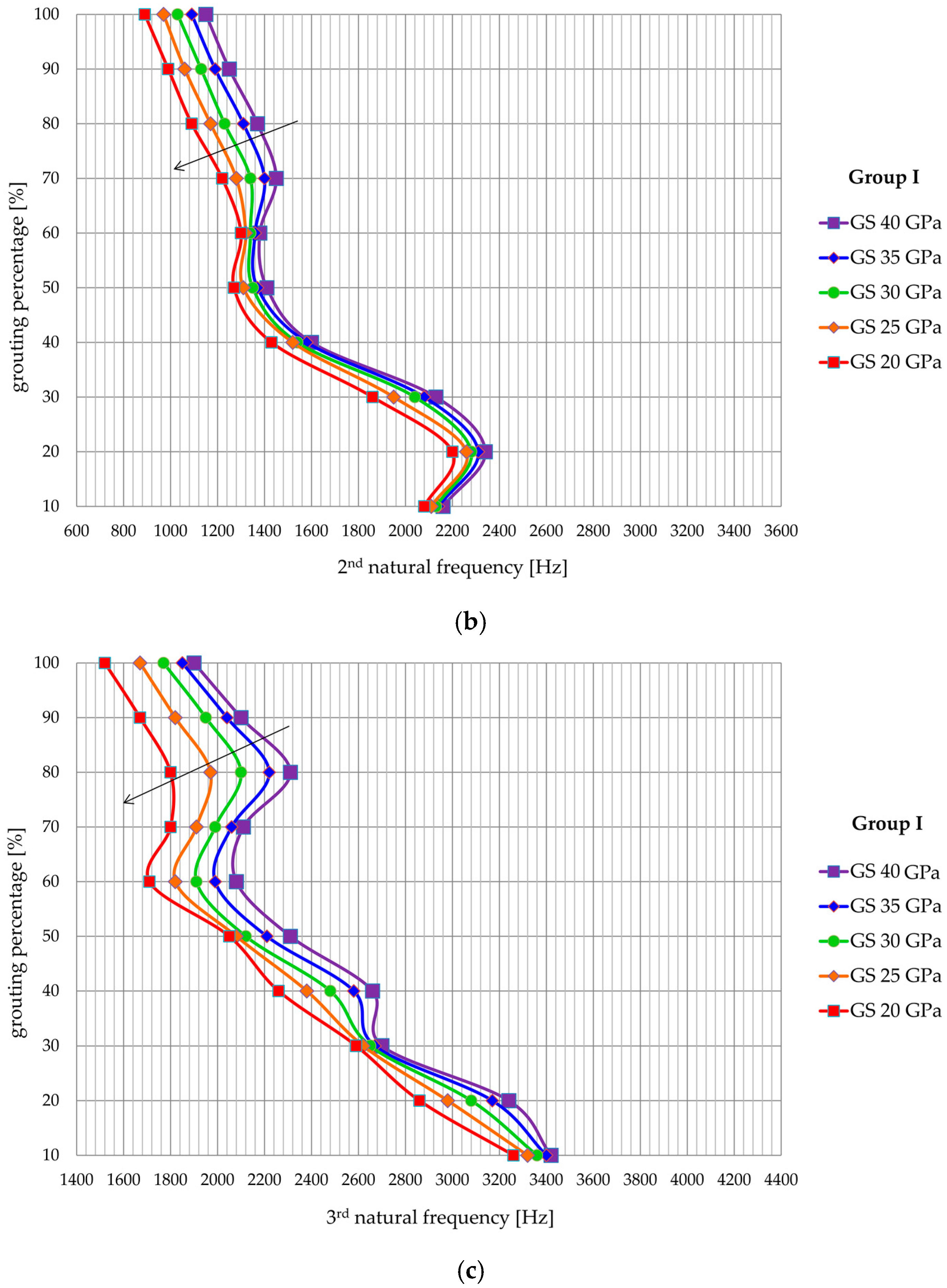 Materials 13 00282 g014b Materials 13 00282 g014b