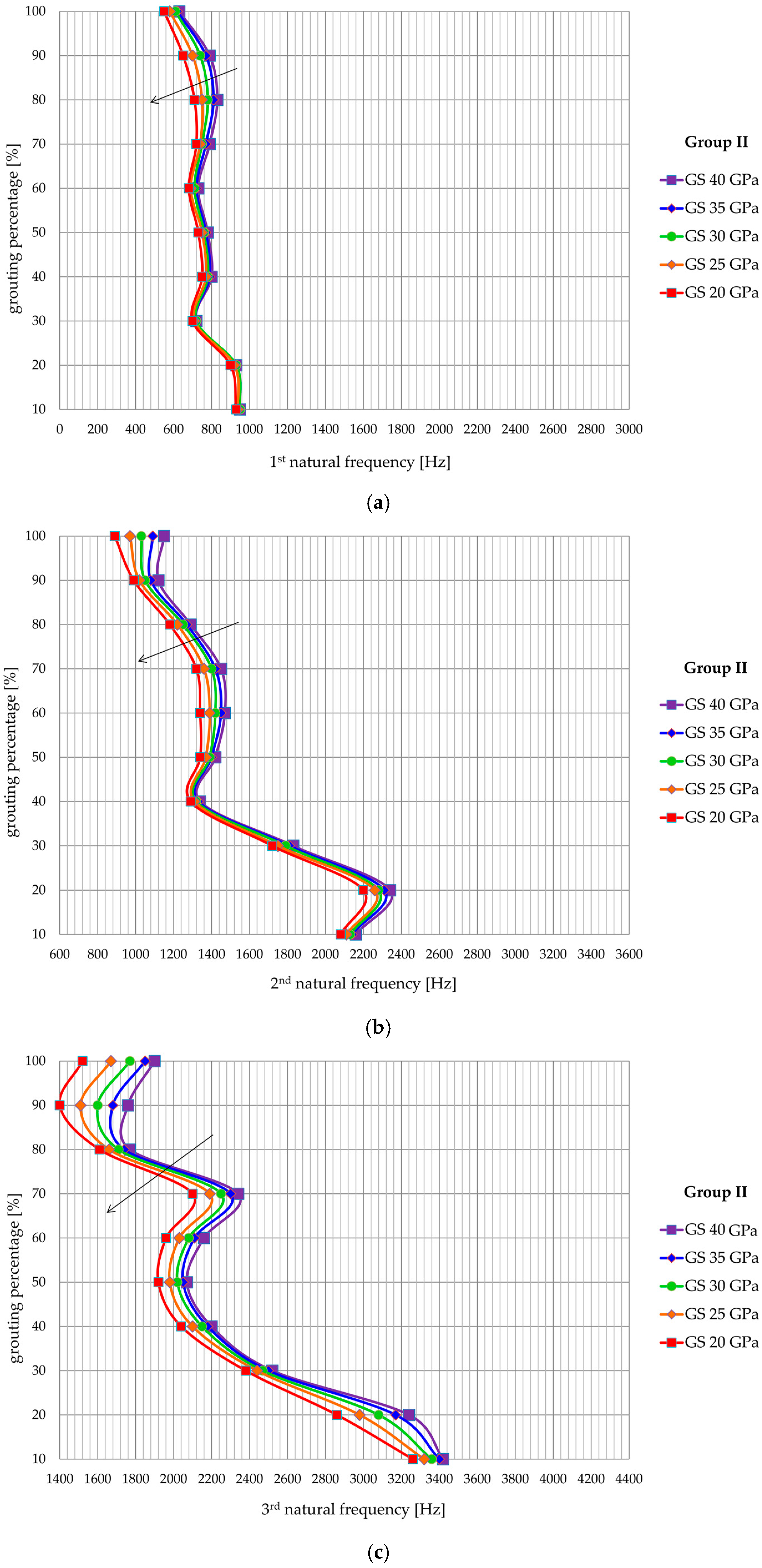 Materials 13 00282 g015 Materials 13 00282 g015