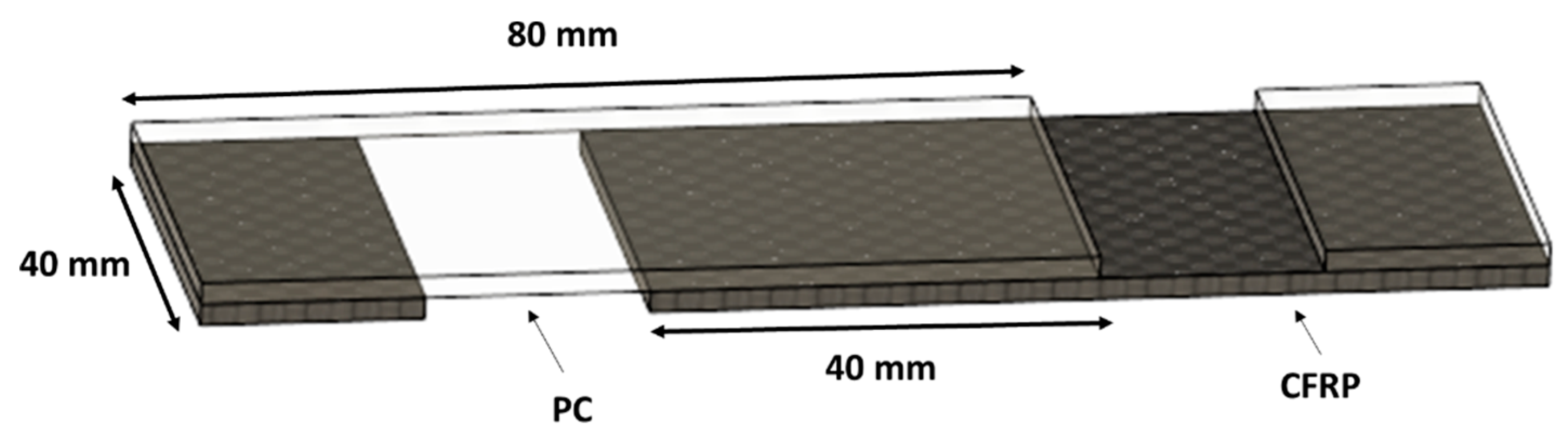 Materials 13 00283 g003 Materials 13 00283 g003