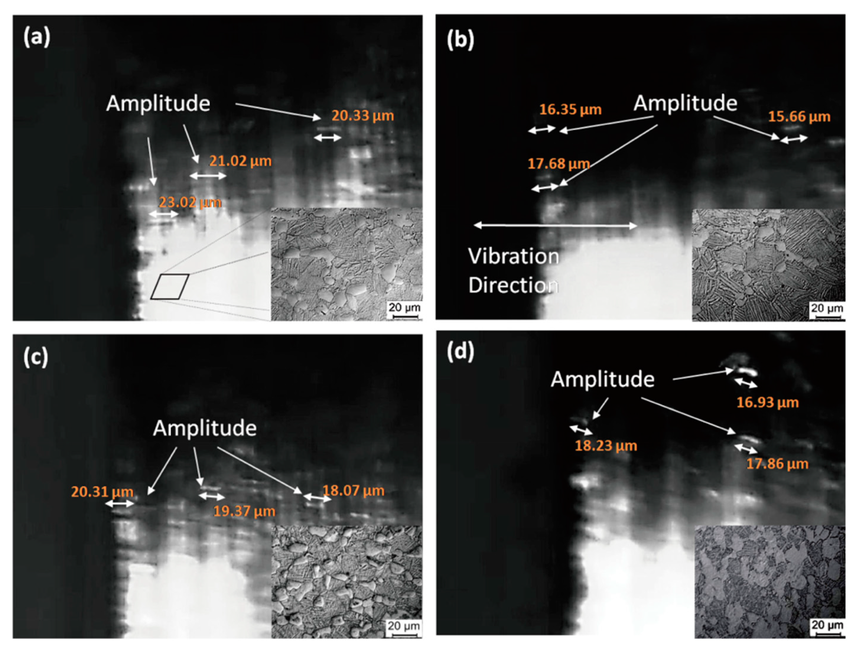 Materials 13 00284 g008