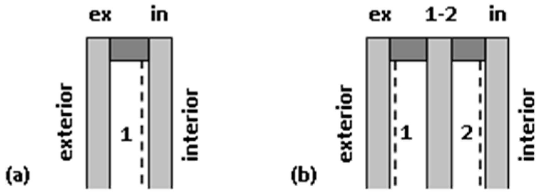 Materials 13 00286 g003 Materials 13 00286 g003