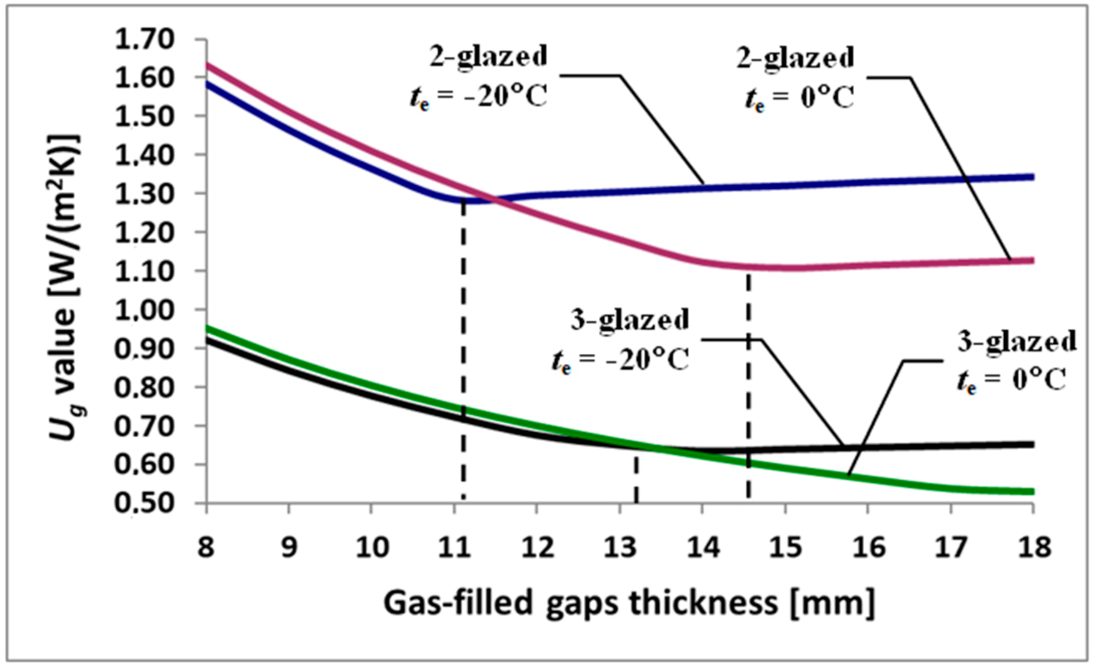 Materials 13 00286 g004 Materials 13 00286 g004