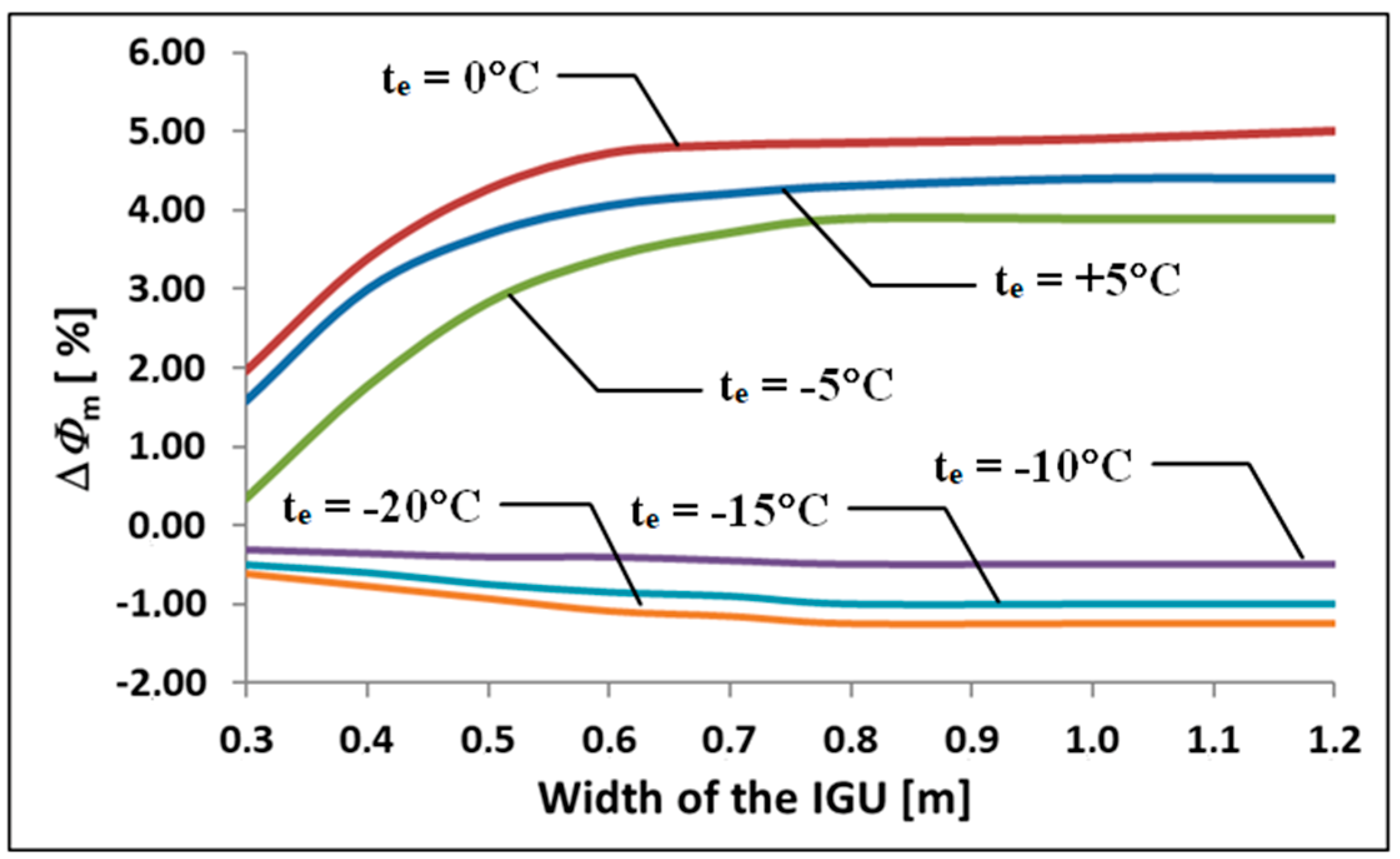 Materials 13 00286 g006 Materials 13 00286 g006