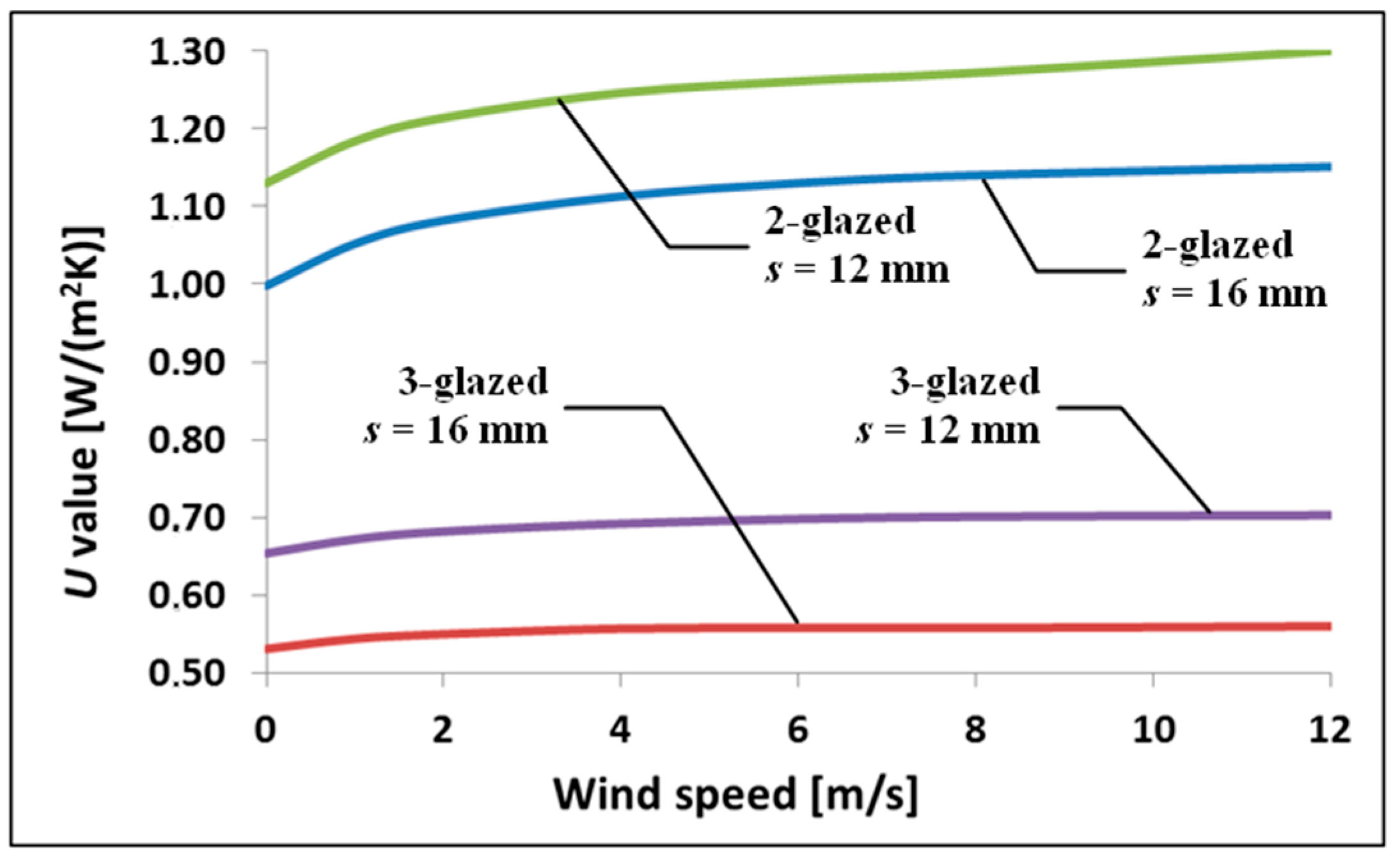 Materials 13 00286 g007 Materials 13 00286 g007