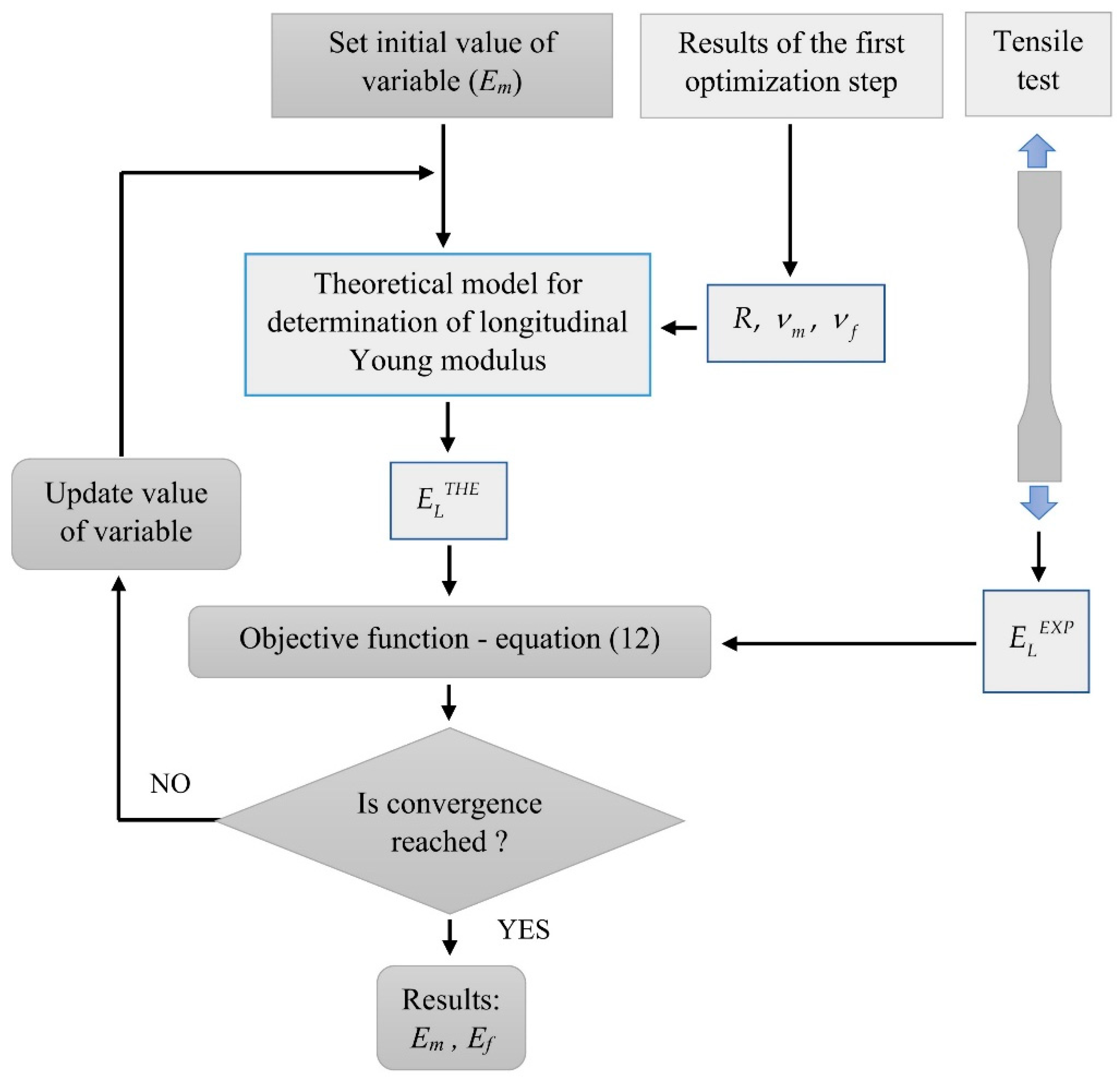 Materials 13 00287 g004