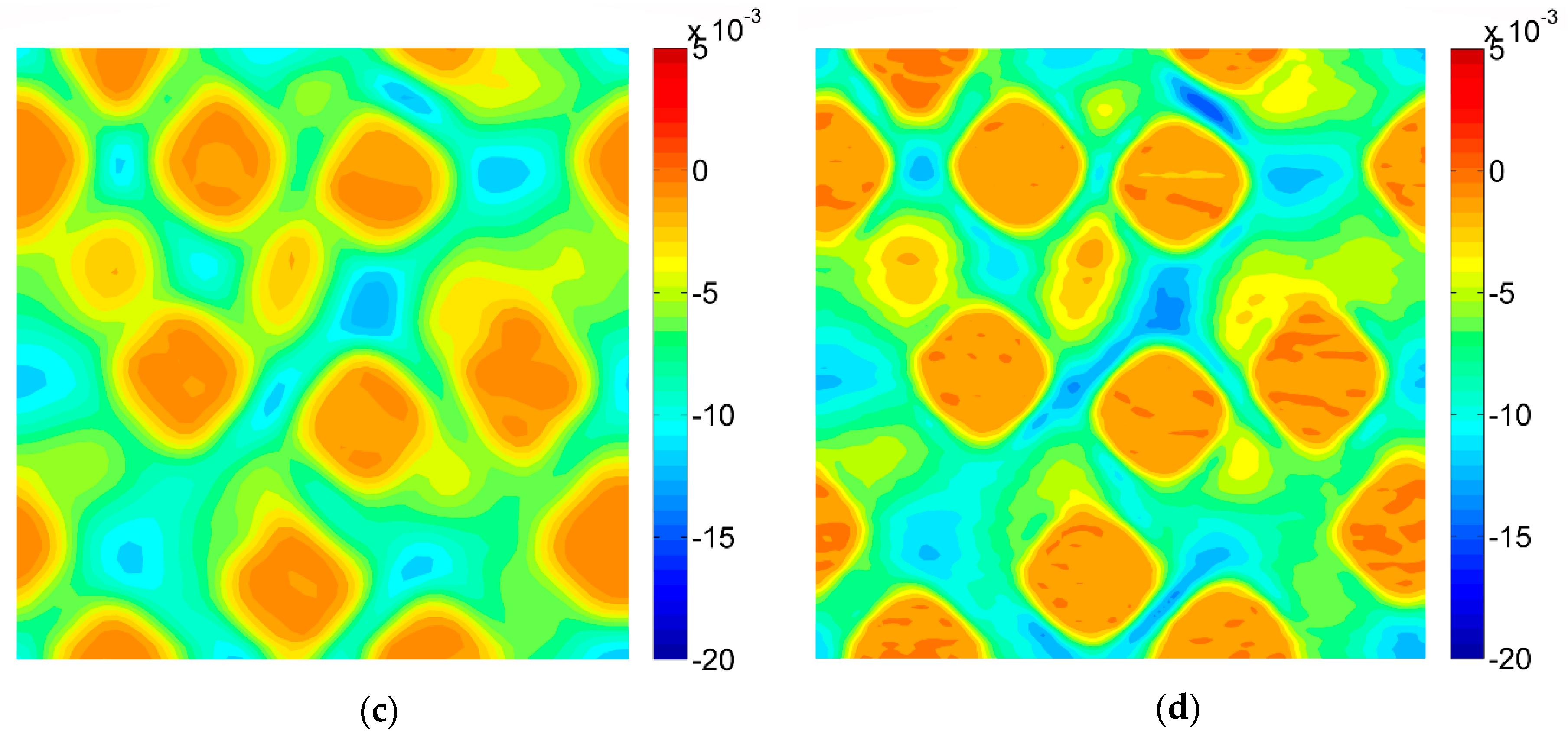 Materials 13 00287 g011b